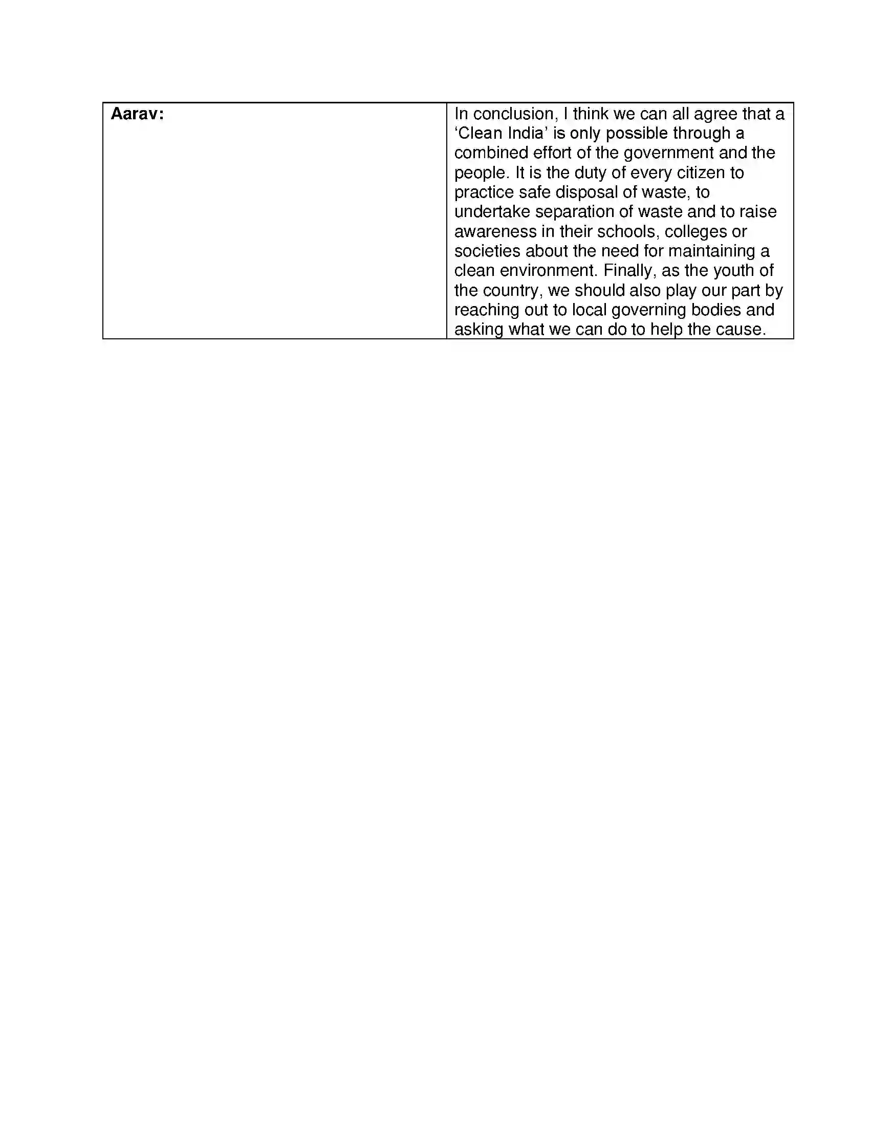 Maharashtra Board Class 12th English Group Discussion Solution 18