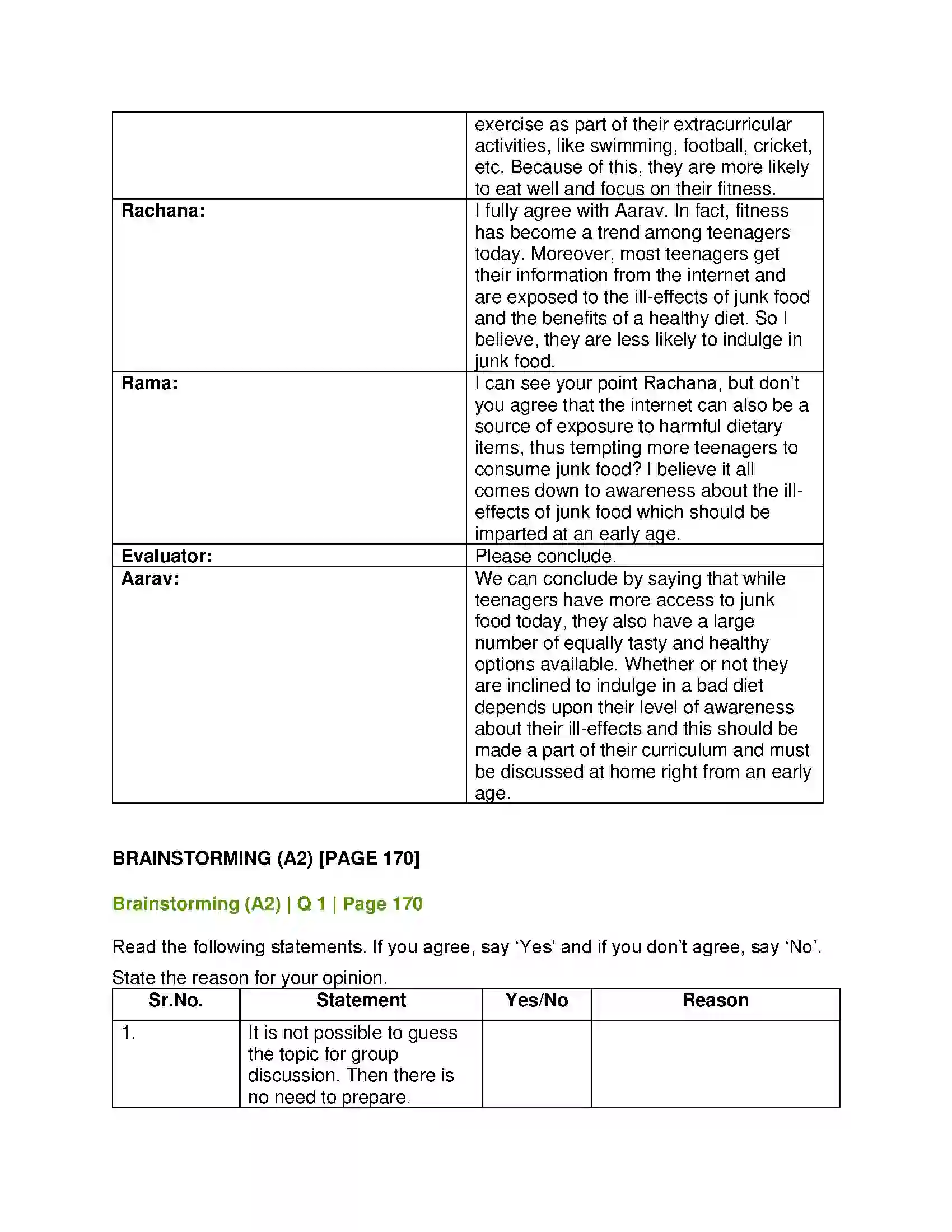 Maharashtra Board Class 12th English Group Discussion Solution 4