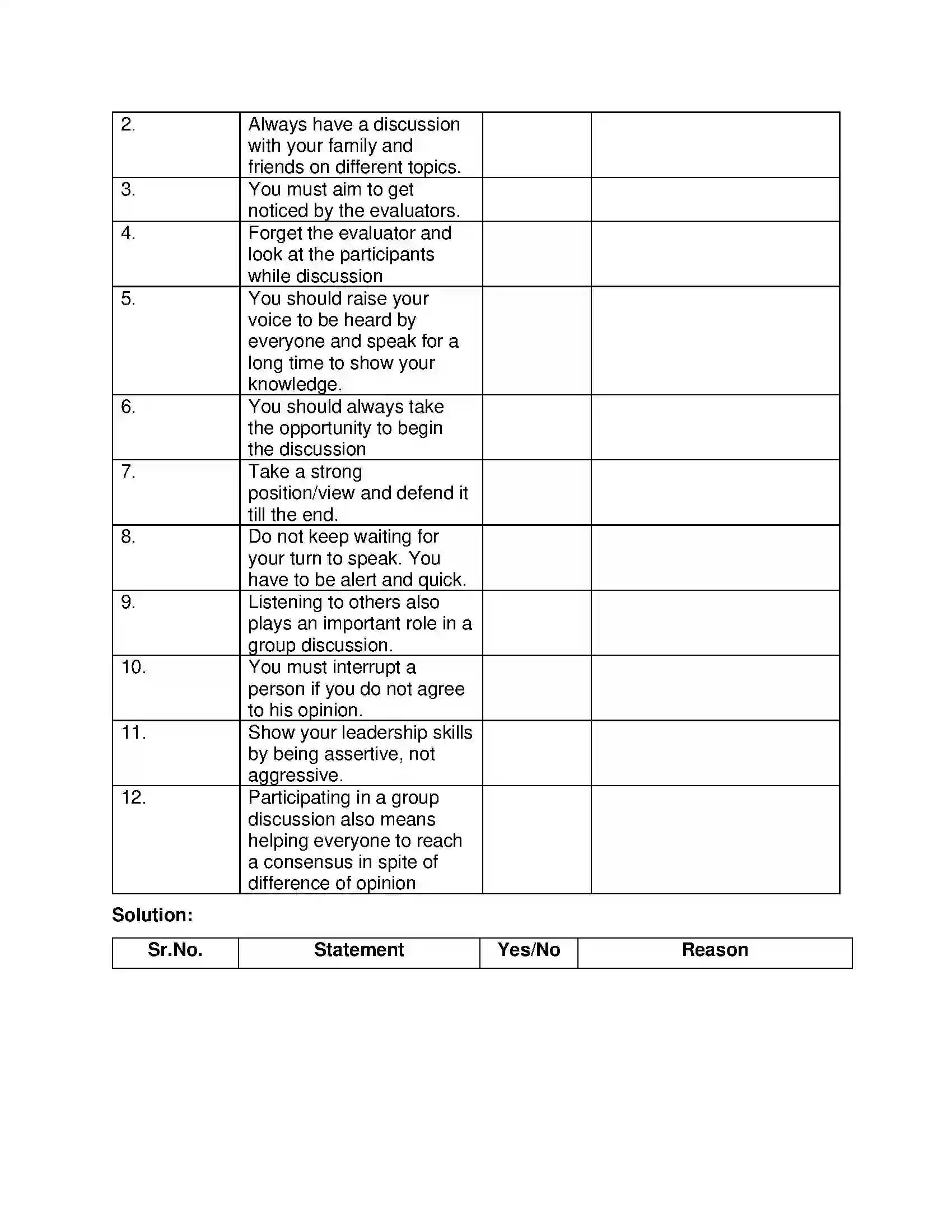 Maharashtra Board Class 12th English Group Discussion Solution 5