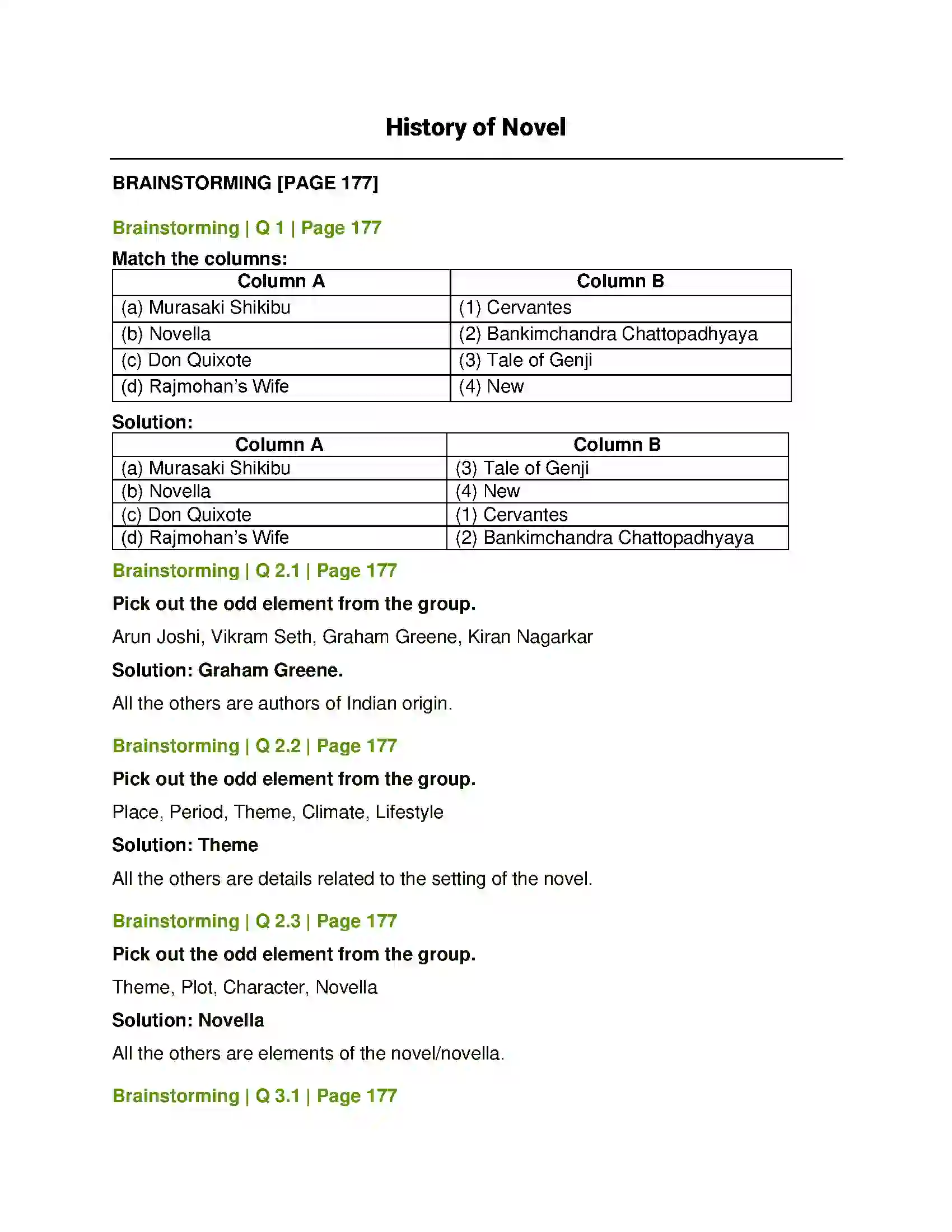 Maharashtra Board Class 12th English History of Novel Solution 1