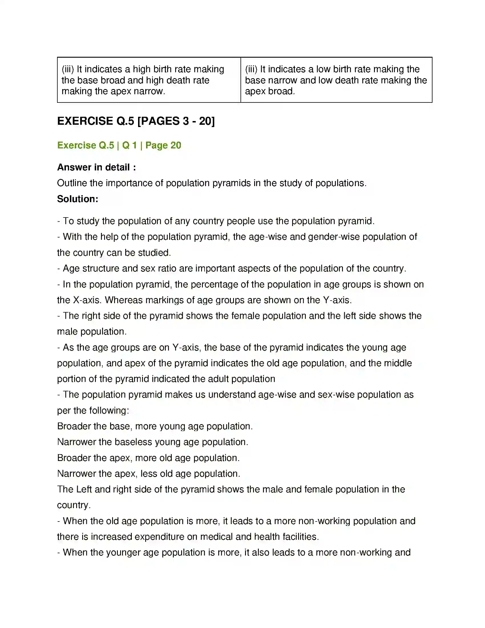 Maharashtra Board Class 12th Geography Population Part - 2 Solution 7