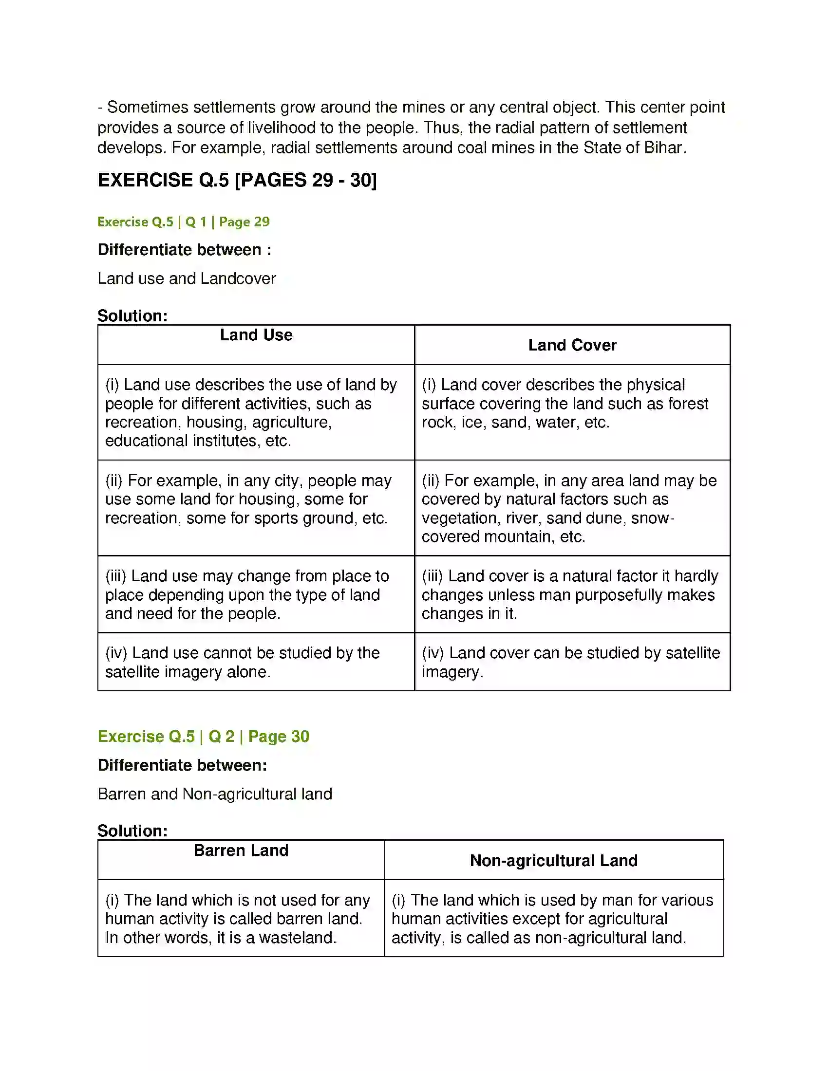 Maharashtra Board Class 12th Geography Human Settlements and Land Use Solution 7