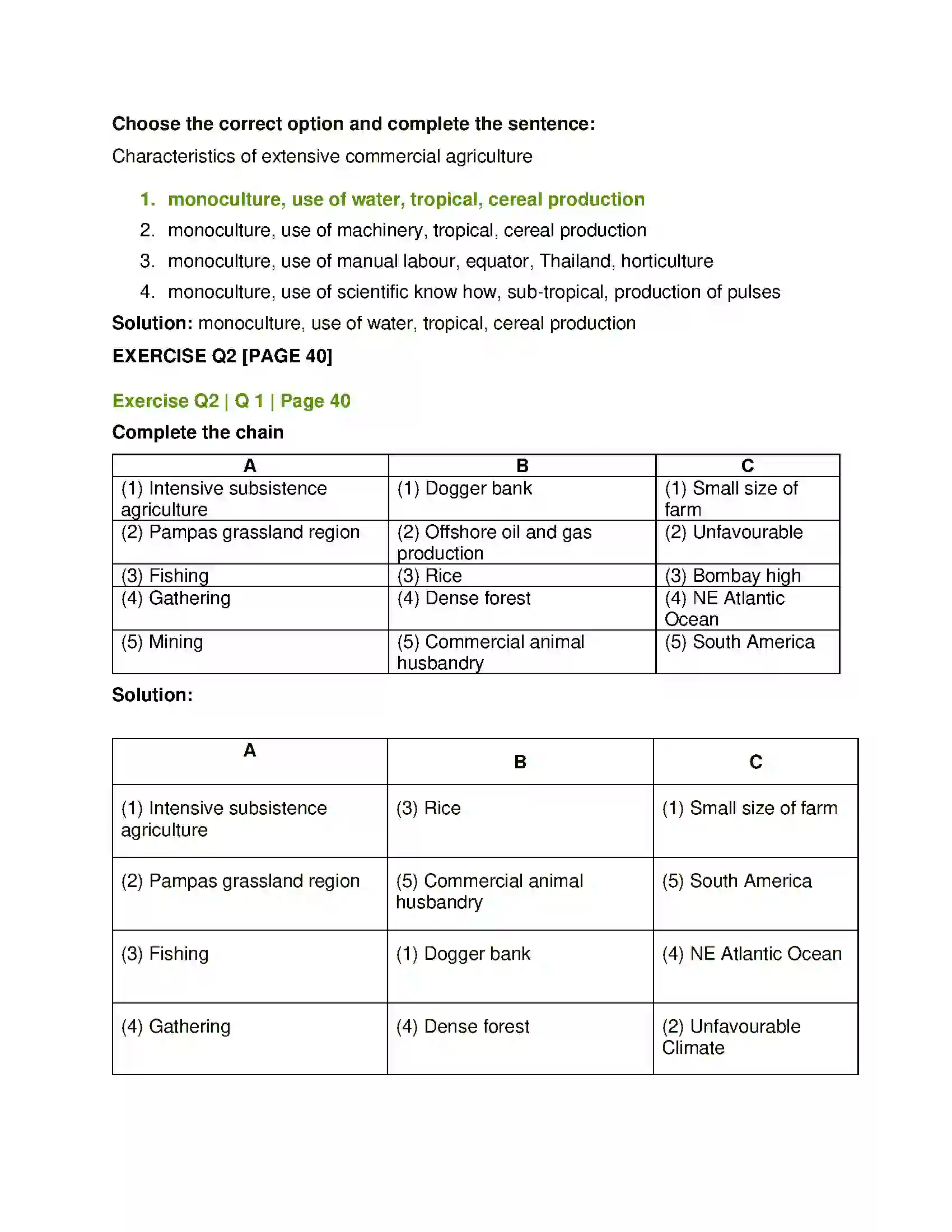 Maharashtra Board Class 12th Geography Primary Economic Activities Solution 2