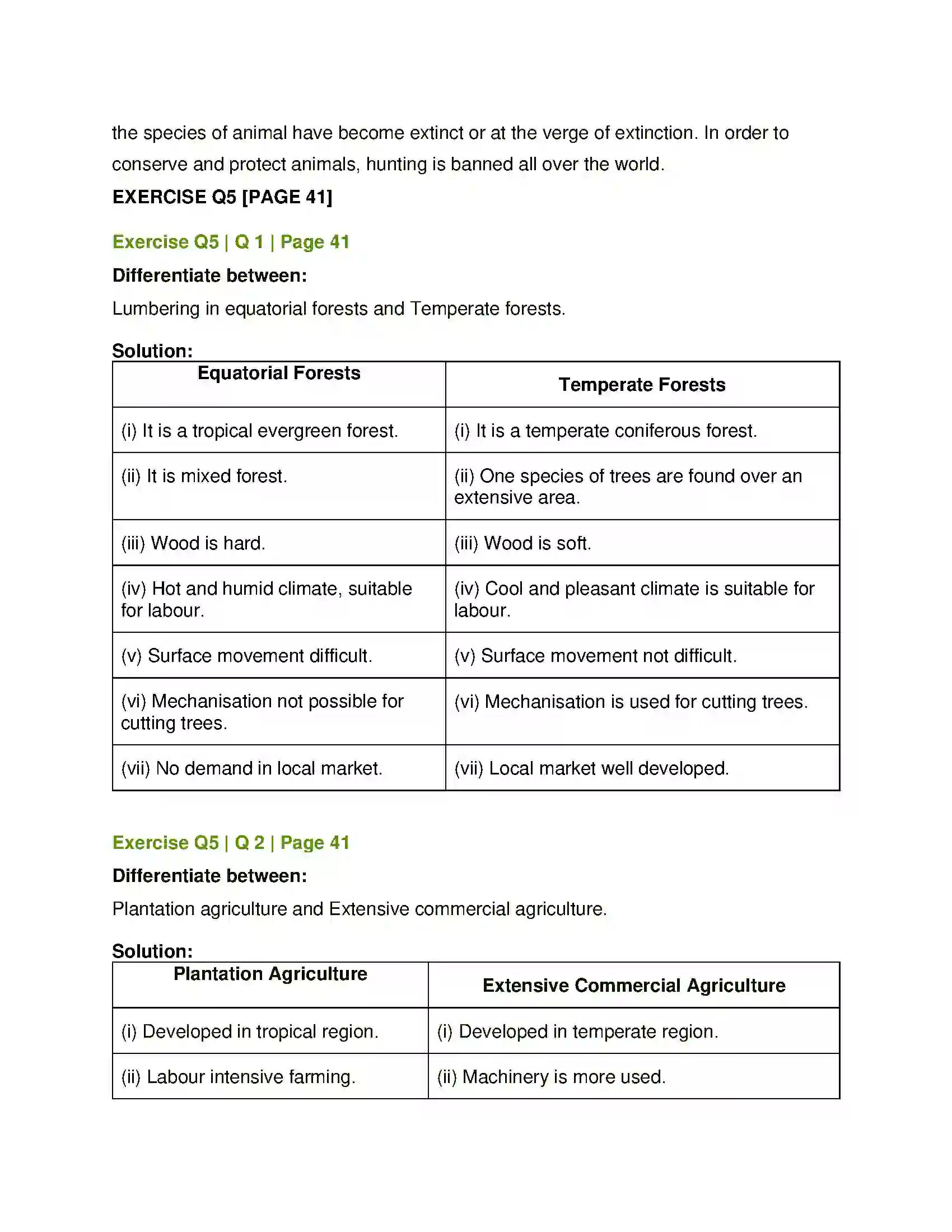 Maharashtra Board Class 12th Geography Primary Economic Activities Solution 7