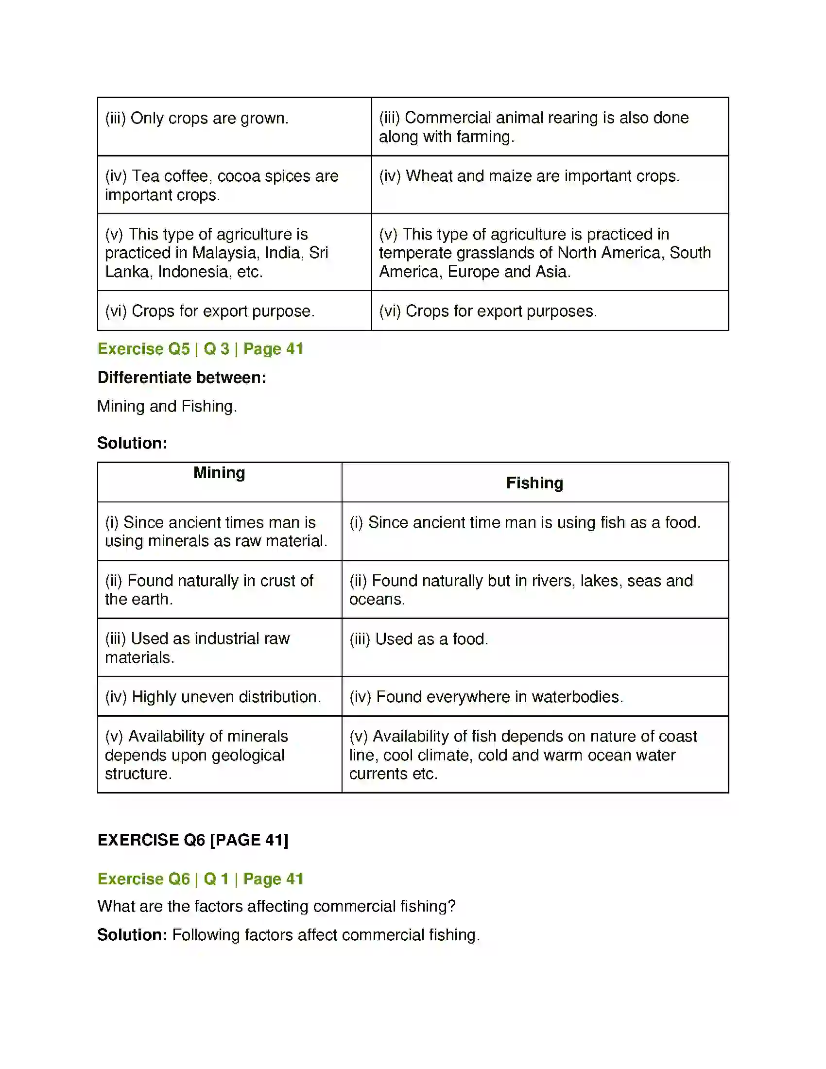 Maharashtra Board Class 12th Geography Primary Economic Activities Solution 8