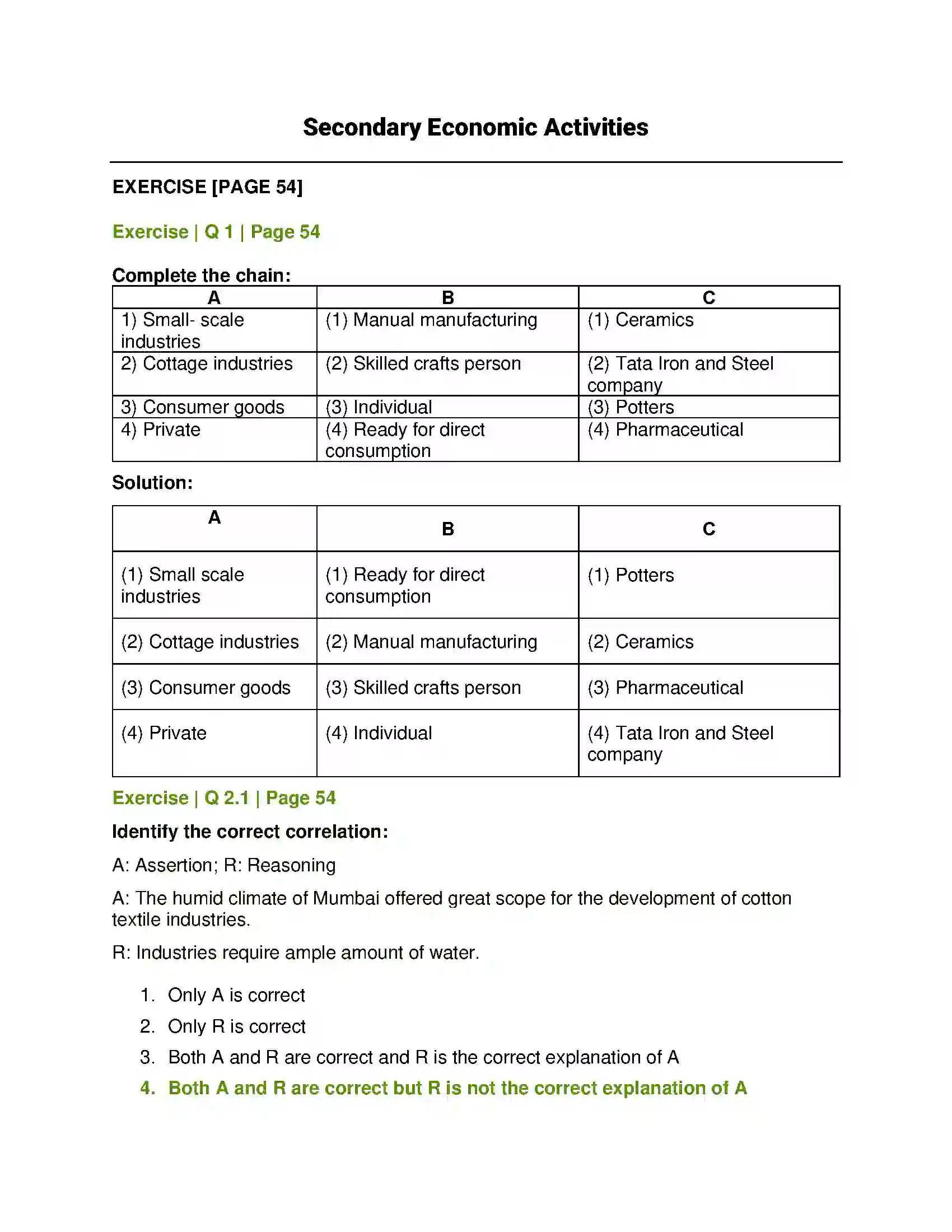 Maharashtra Board Class 12th Geography Secondary Economic Activities Solution 1