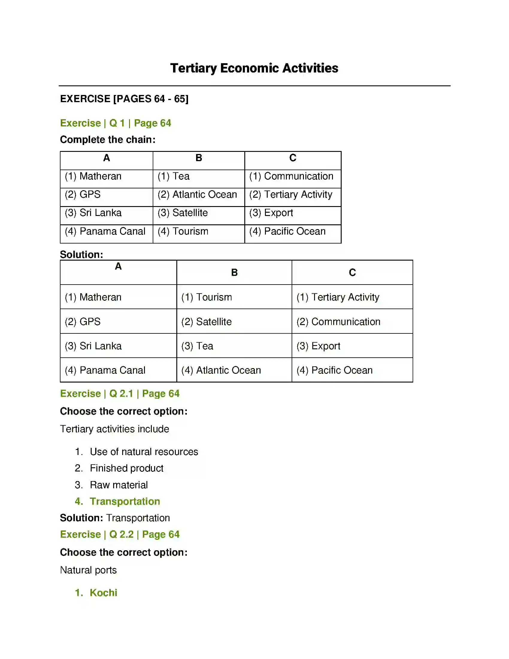 Maharashtra Board Class 12th Geography Tertiary Economic Activities Solution 1