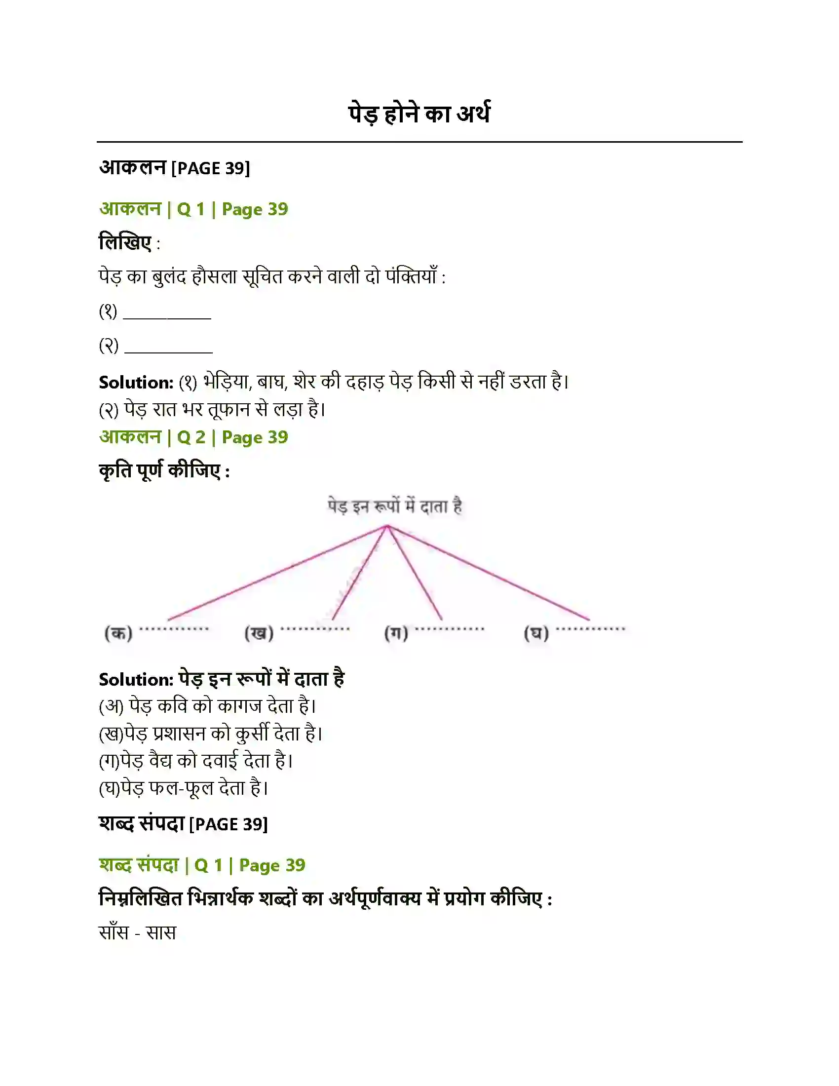 Maharashtra Board Class 12th Hindi पेड़ होने का अर्थ Solution 1