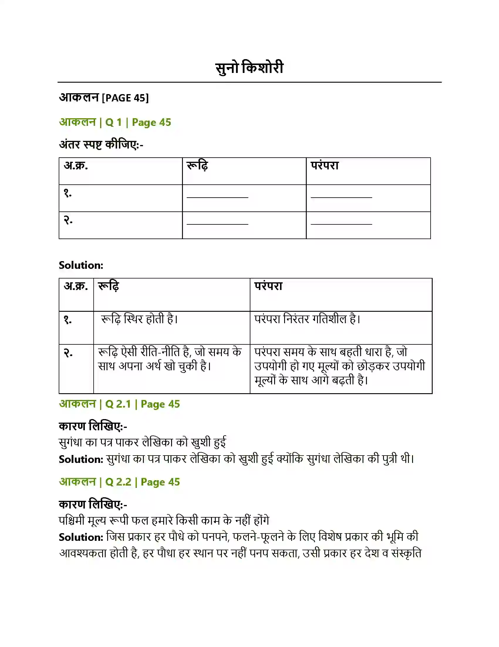 Maharashtra Board Class 12th Hindi सुनो किशोरी Solution 1