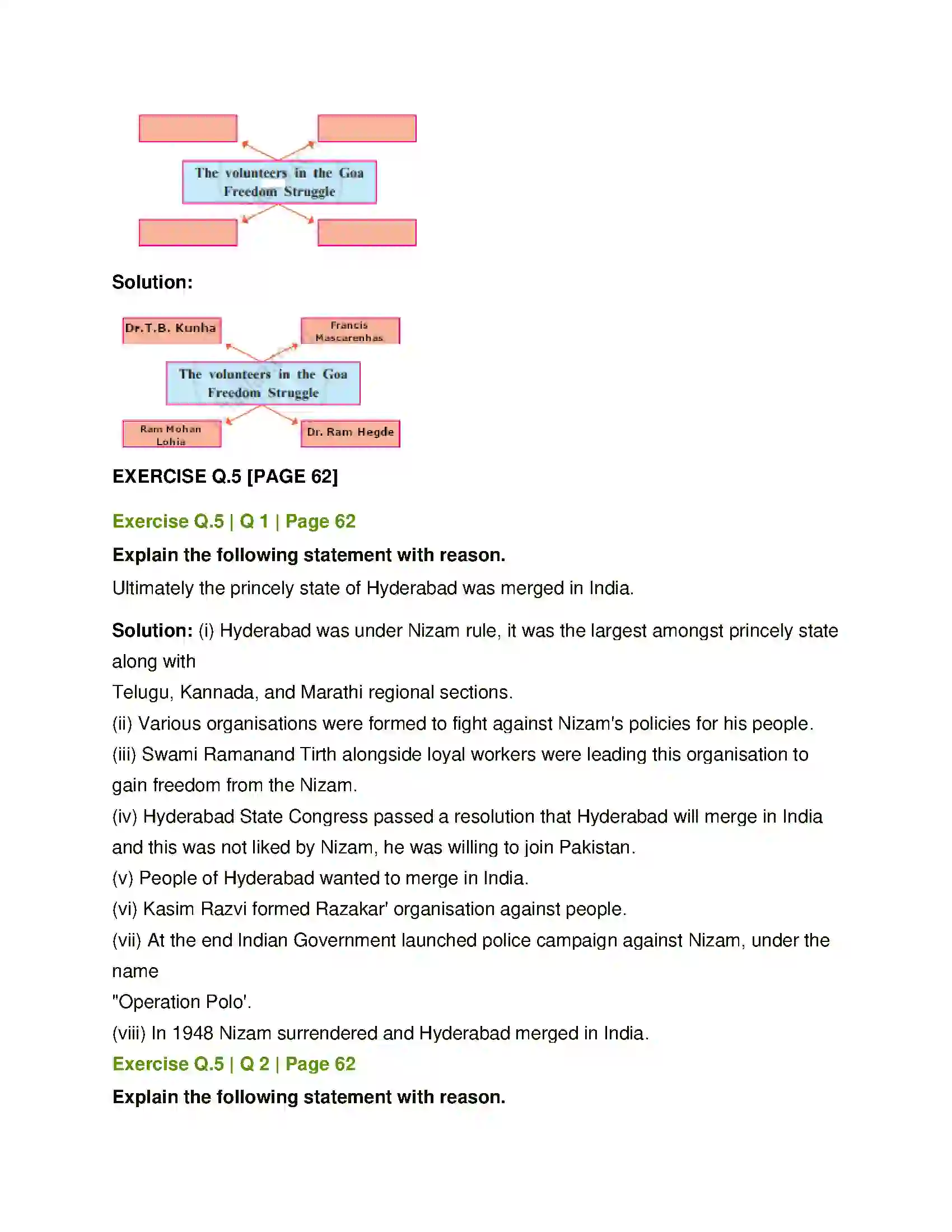 Maharashtra Board Class 12th History Decolonisation to Political Integration of India Solution 4