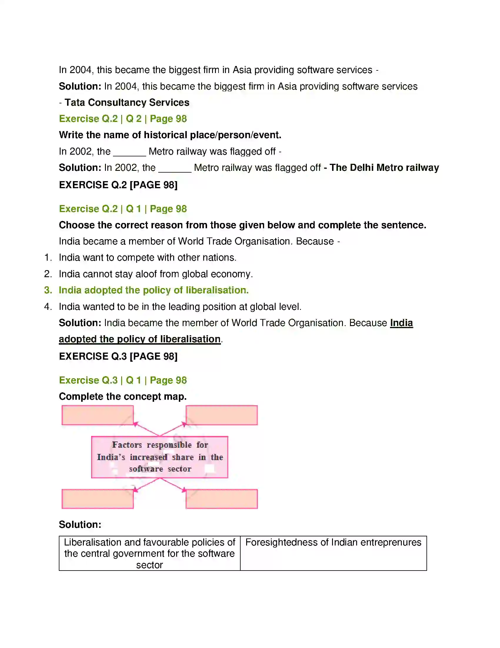 Maharashtra Board Class 12th History India Transformed - Part 1 Solution 2