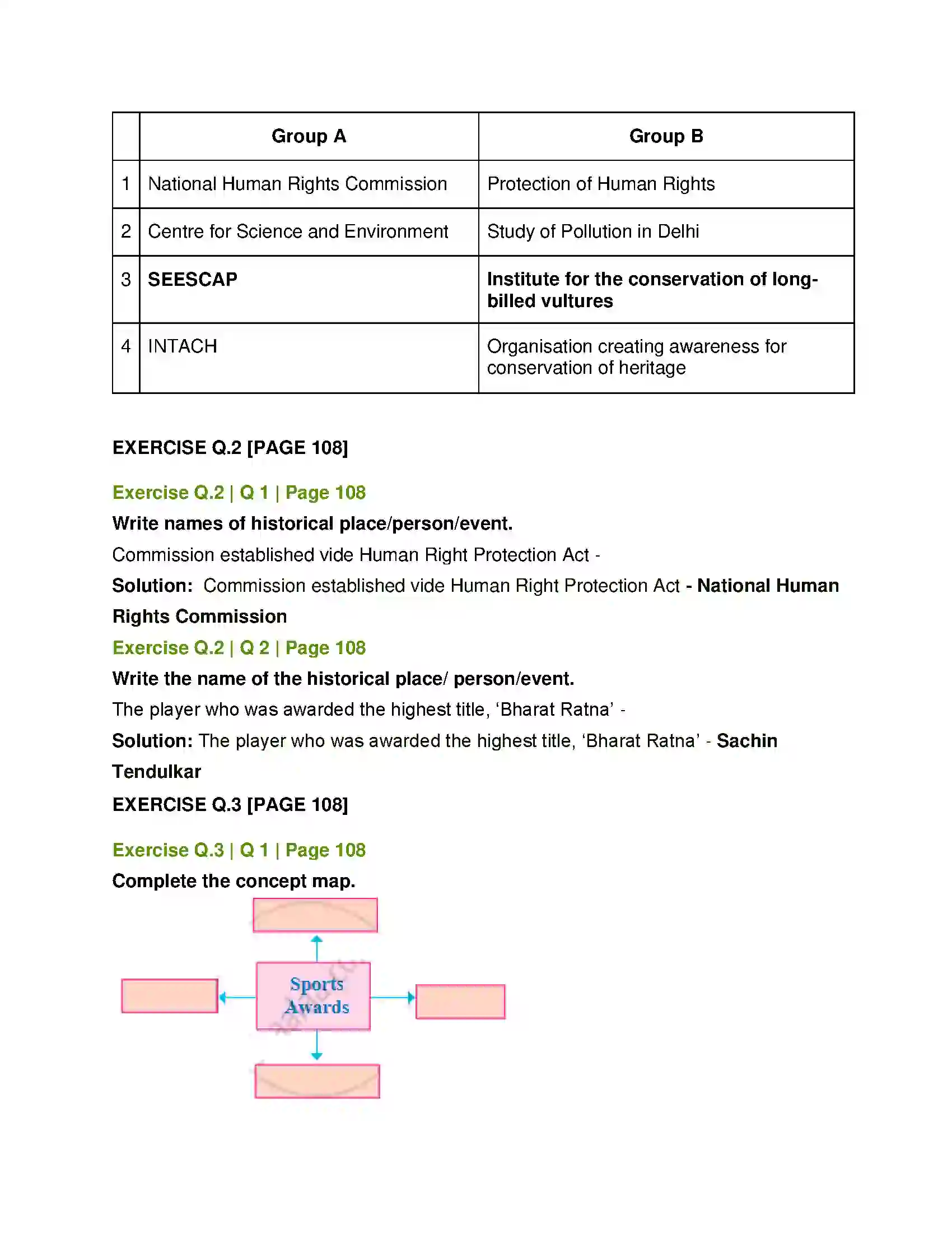 Maharashtra Board Class 12th History India Transformed - Part 2 Solution 2