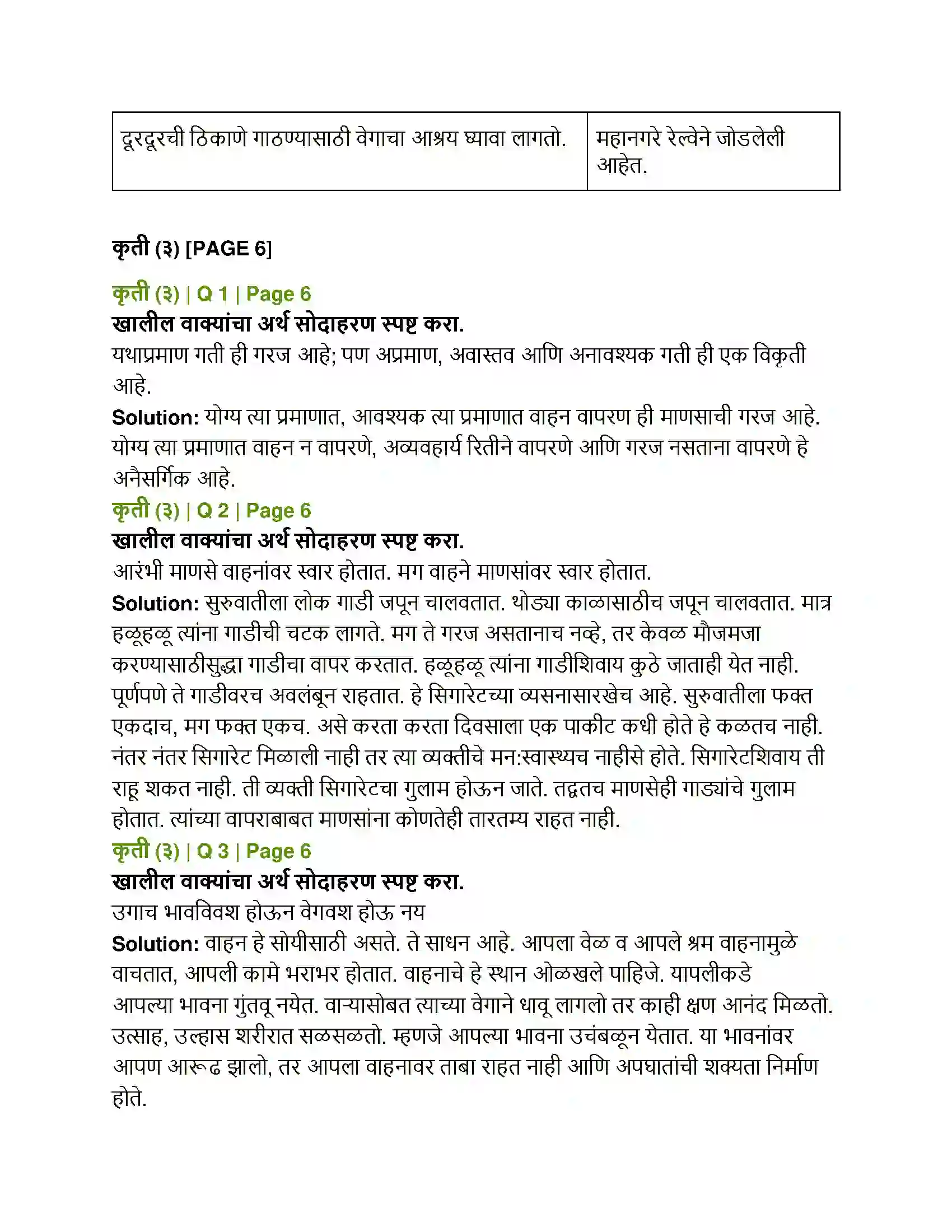 Maharashtra Board Class 12th Marathi वेगवशता Solution 4