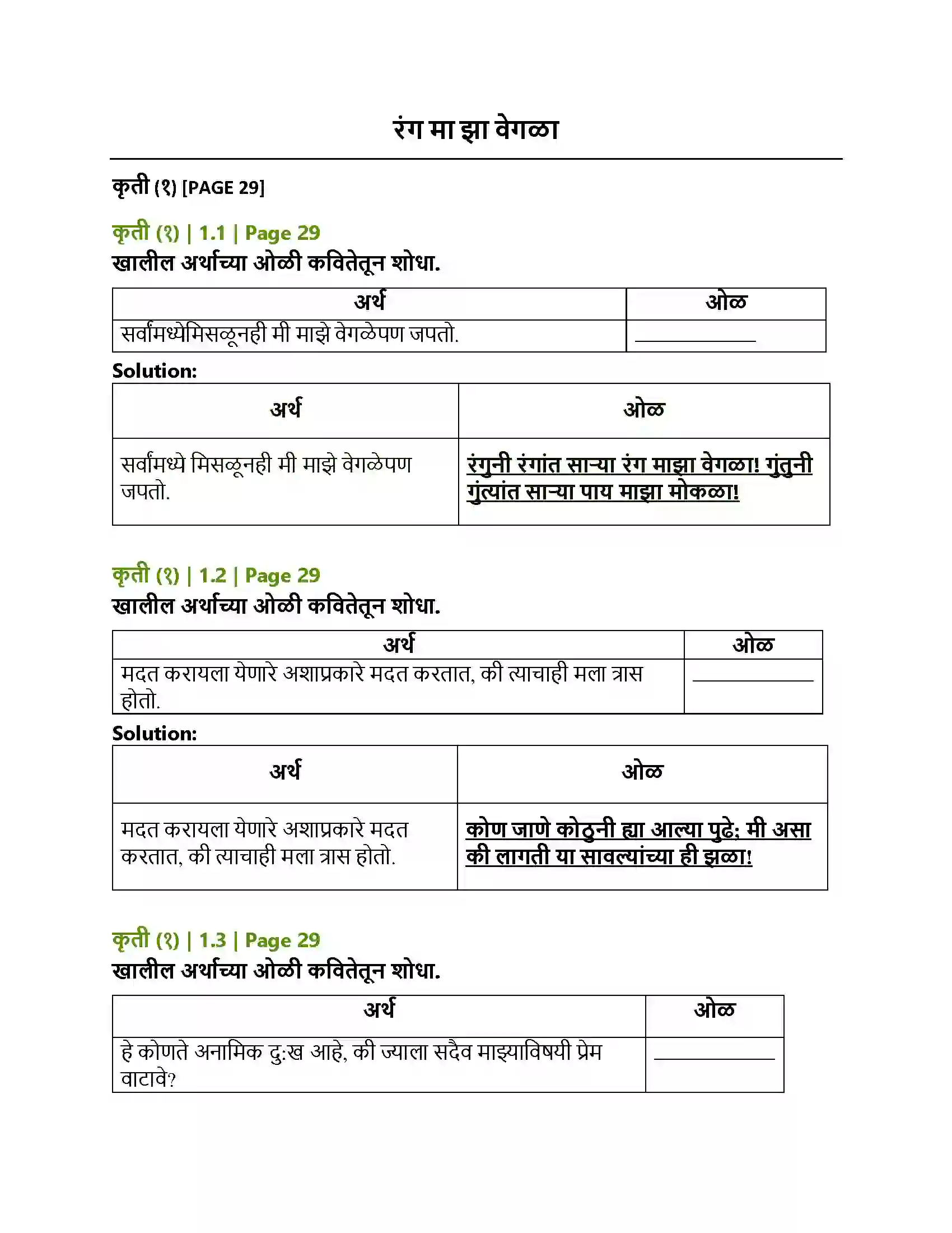 Maharashtra Board Class 12th Marathi रंग मा झा वेगळा Solution 1