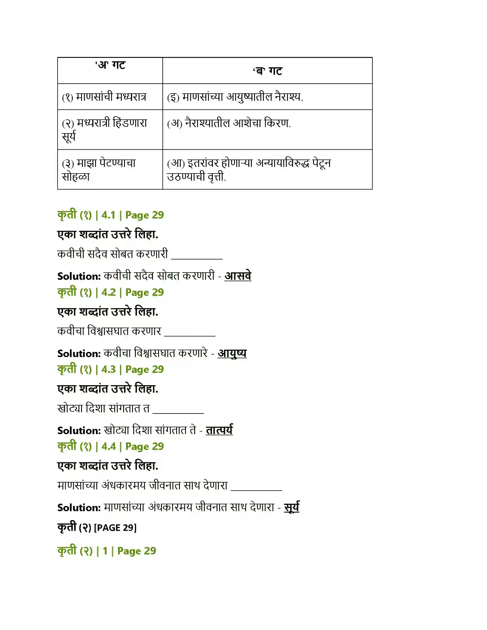 Maharashtra Board Class 12th Marathi रंग मा झा वेगळा Solution 3