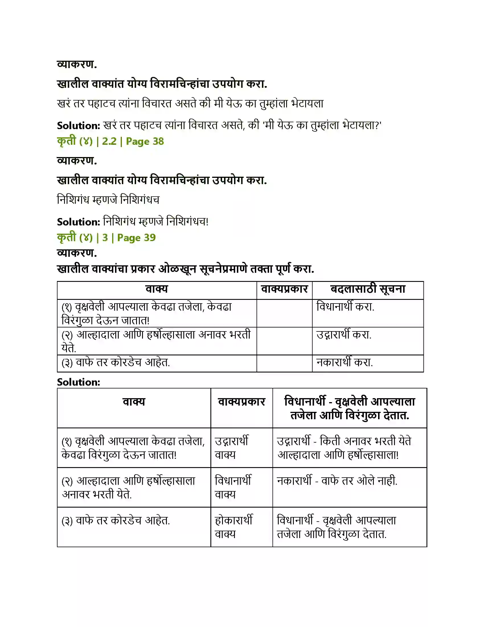 Maharashtra Board Class 12th Marathi रेशीमबंध Solution 5