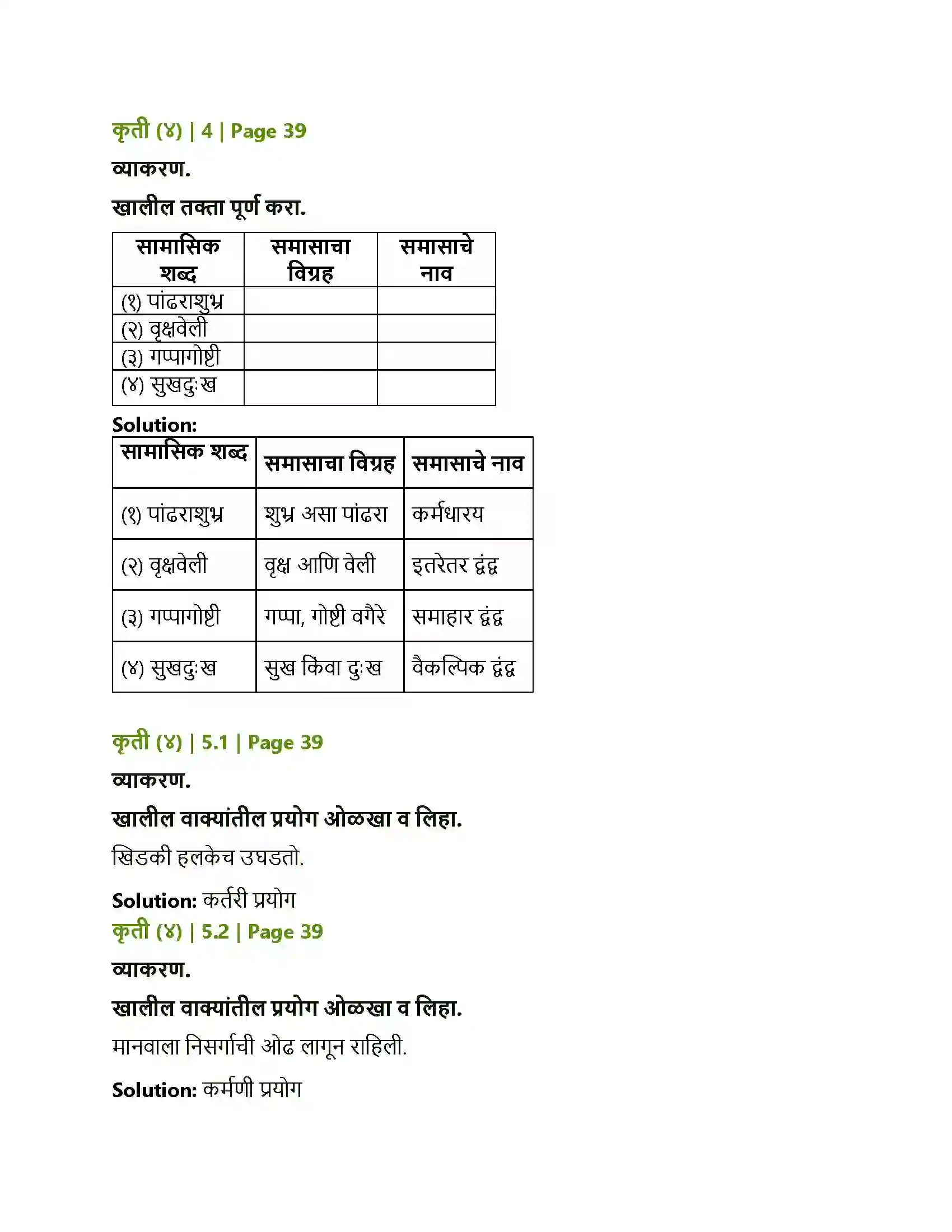 Maharashtra Board Class 12th Marathi रेशीमबंध Solution 6