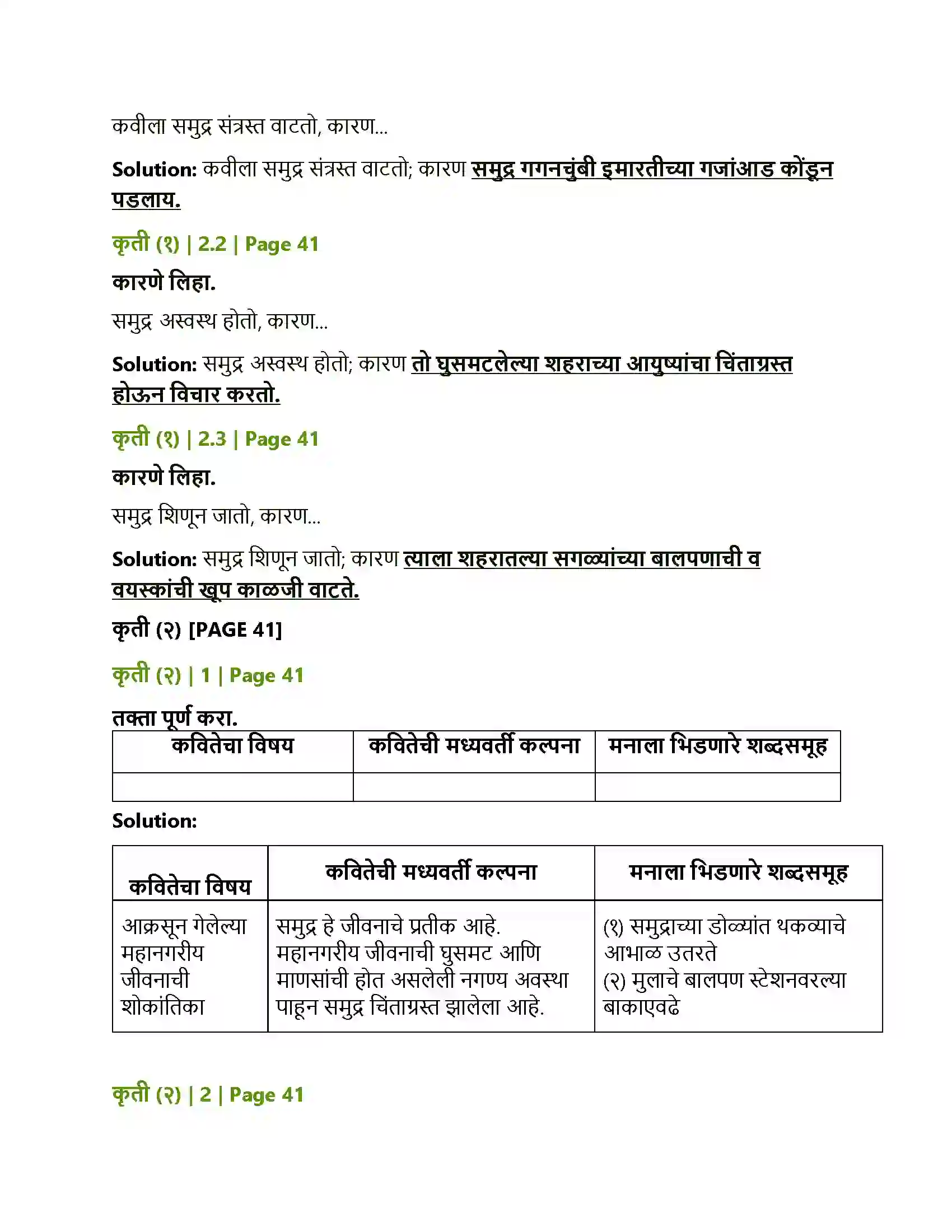 Maharashtra Board Class 12th Marathi समुद्र कोंडून पडलाय Solution 2