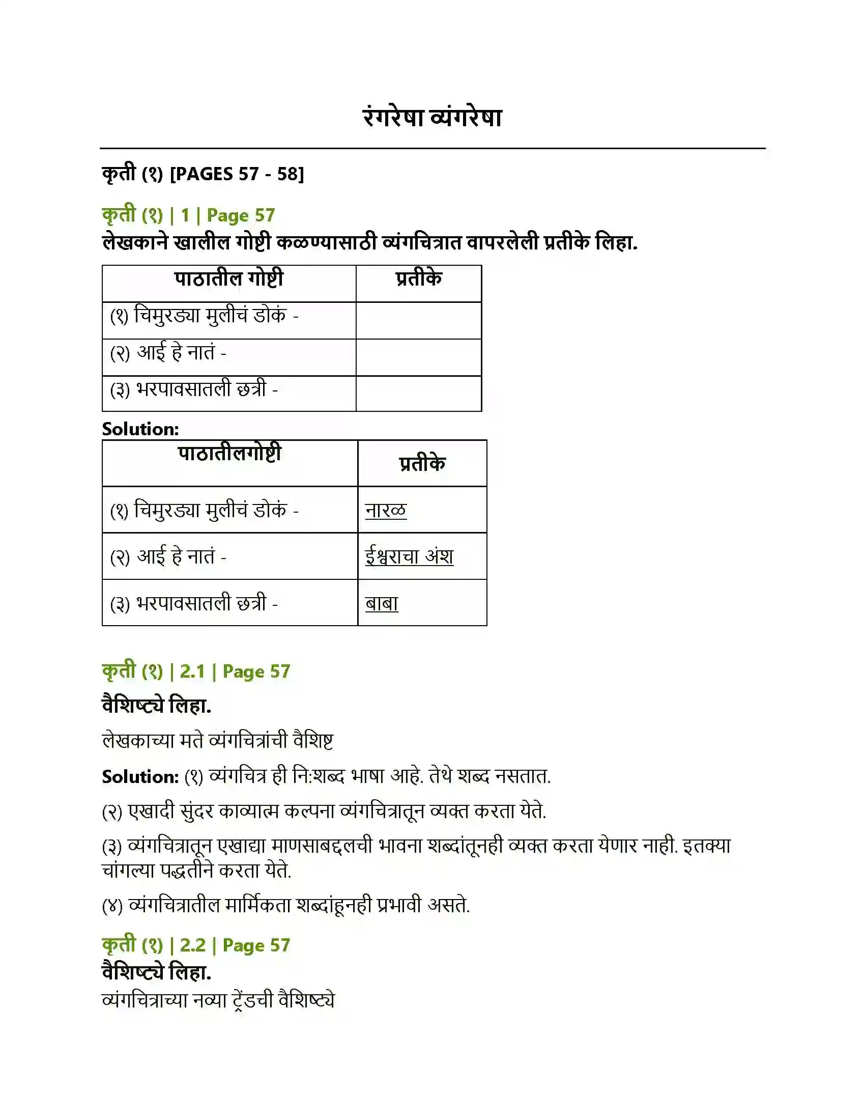 Maharashtra Board Class 12th Marathi रंगरेषा व्यंगरेषा Solution 1