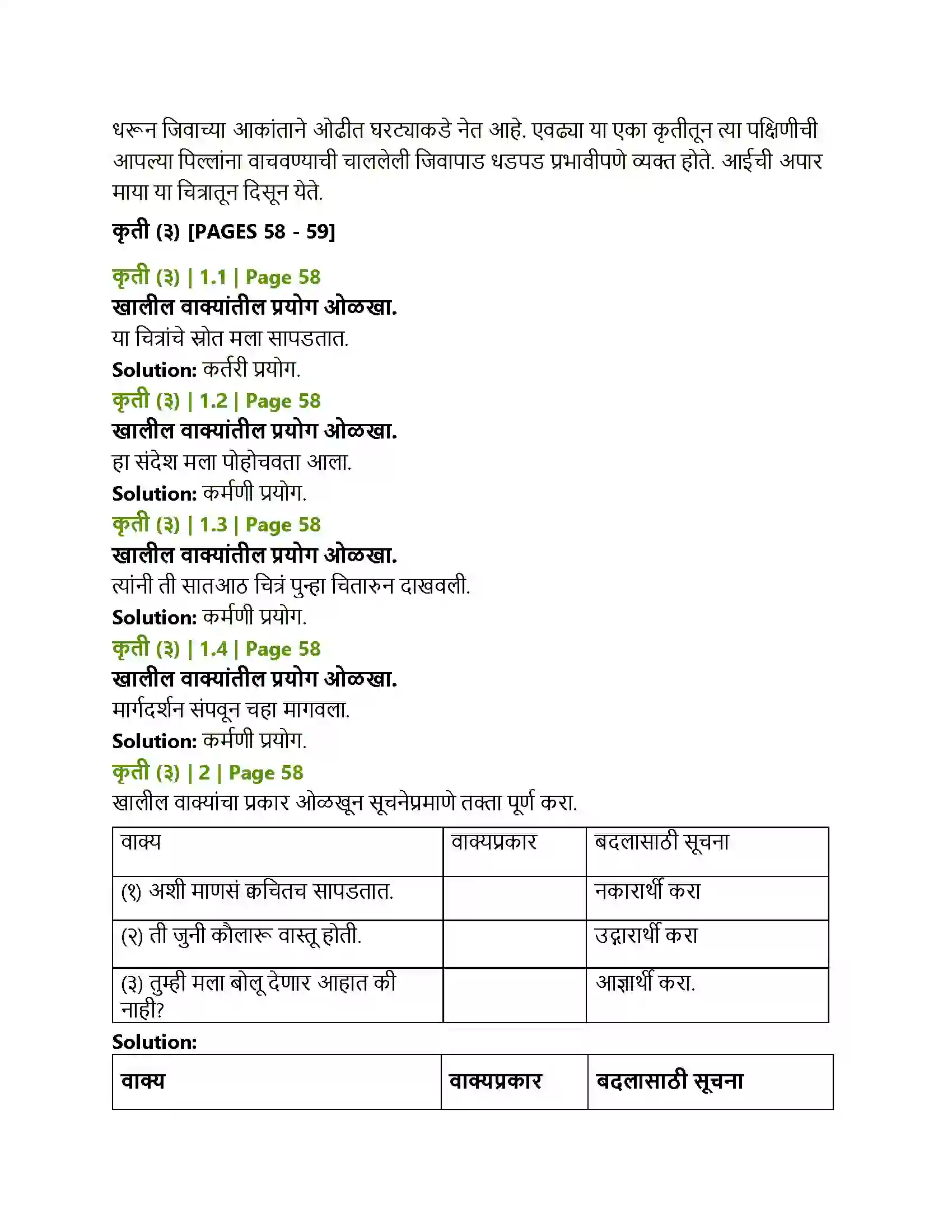 Maharashtra Board Class 12th Marathi रंगरेषा व्यंगरेषा Solution 5