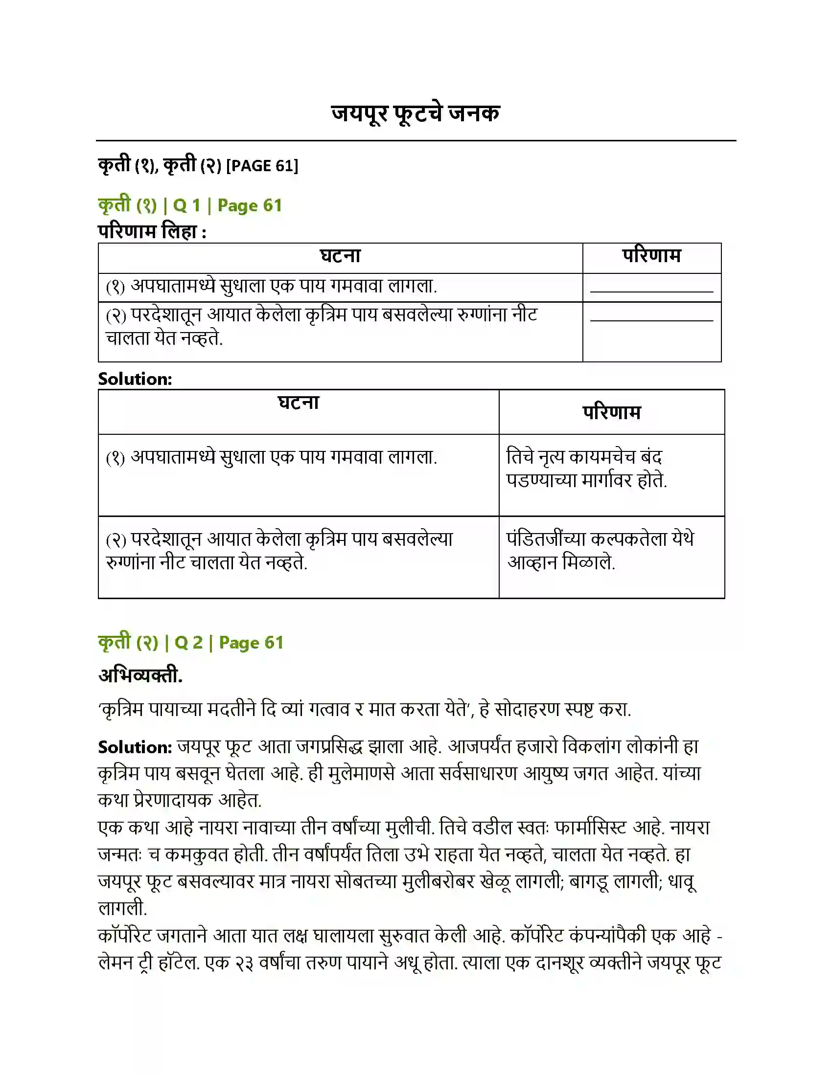 Maharashtra Board Class 12th Marathi जयपूर फूटचे जनक Solution 1