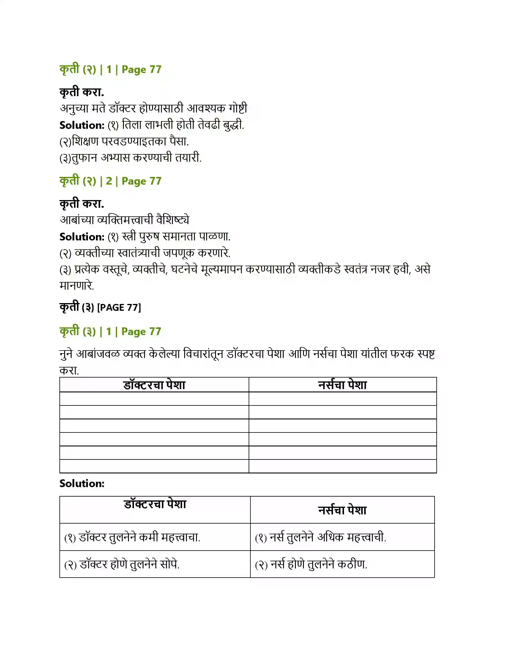Maharashtra Board Class 12th Marathi शोध Solution 2