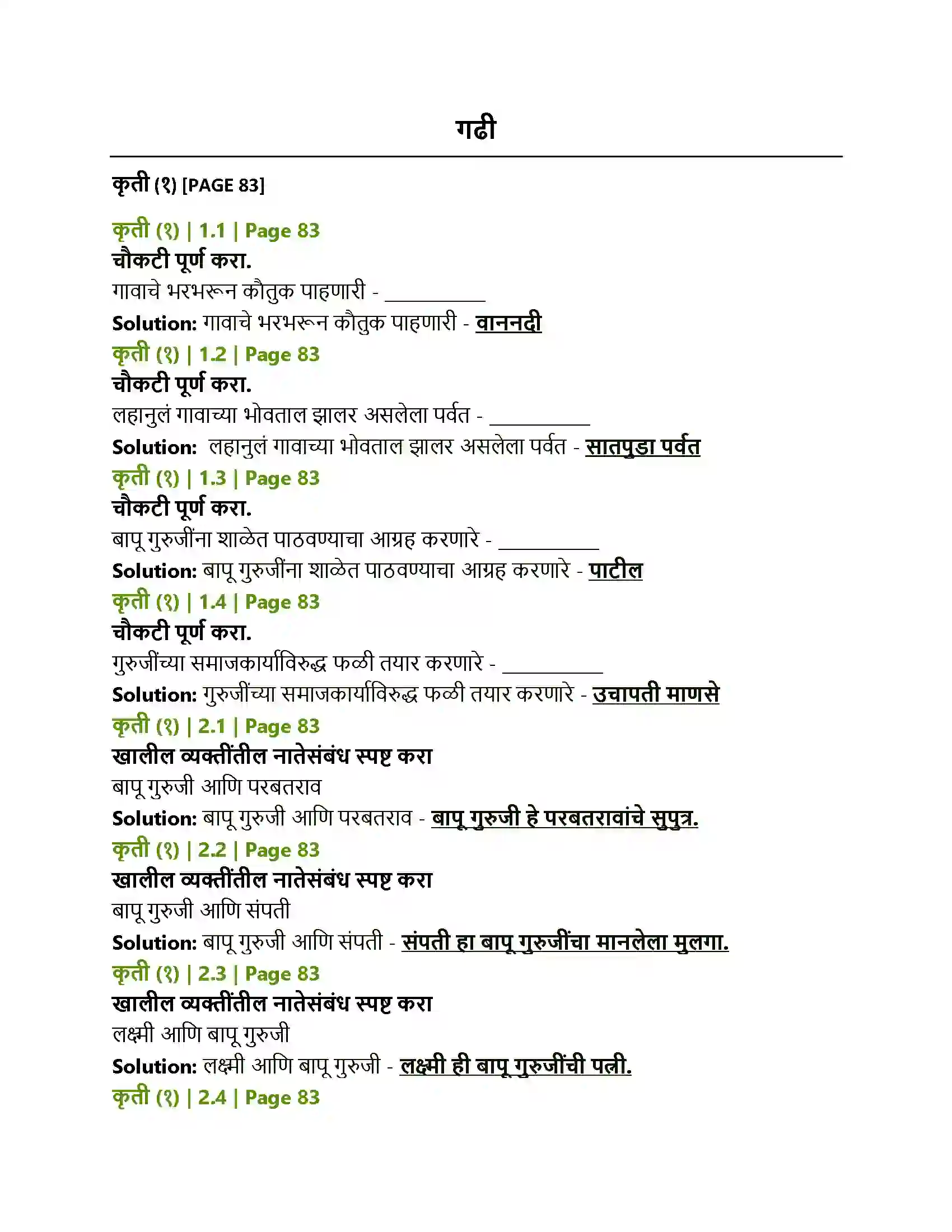 Maharashtra Board Class 12th Marathi गढी Solution 1