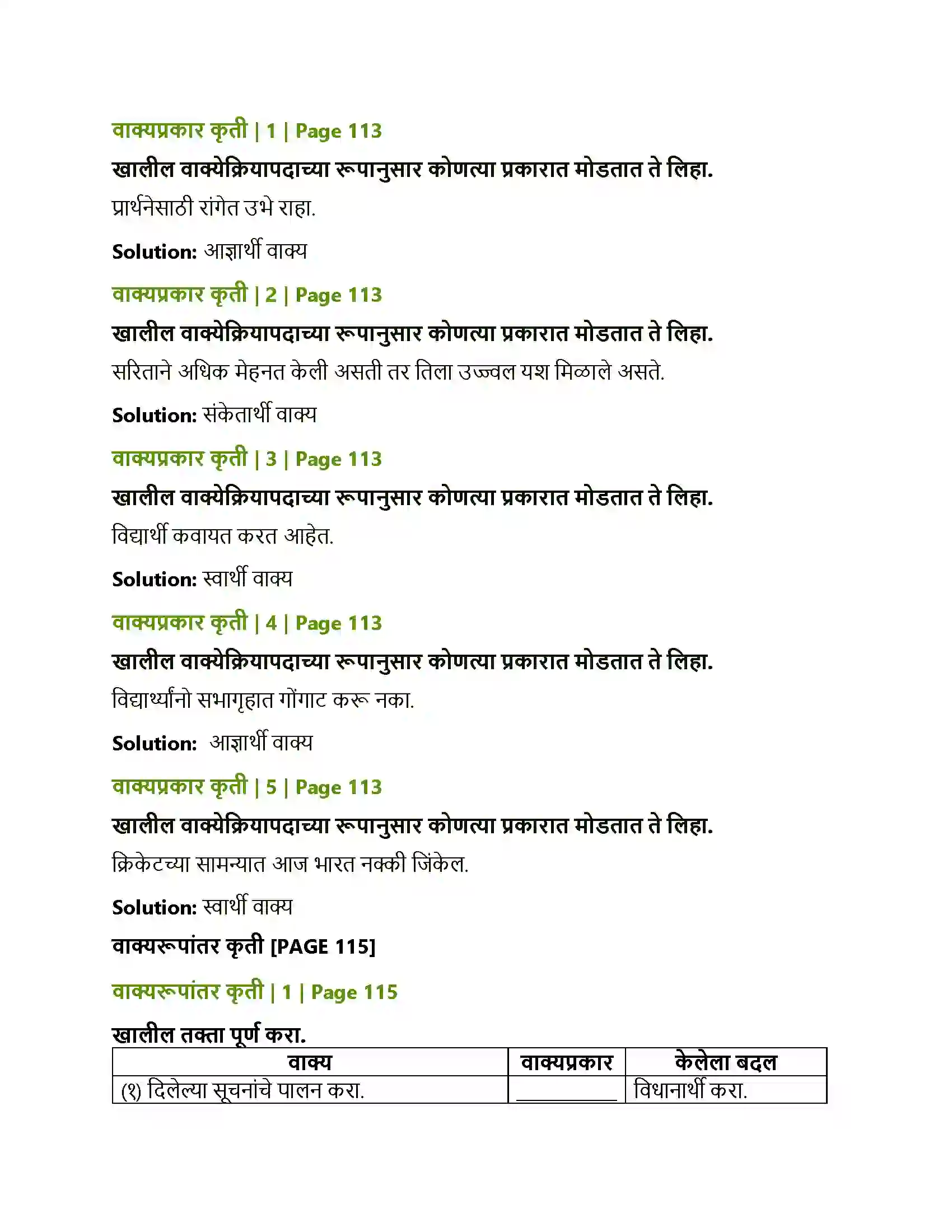 Maharashtra Board Class 12th Marathi व्याकरण-वाक्यप्रकार व वाक्यरूपांतर, समास, प्रयोग, अलंकार Solution 2