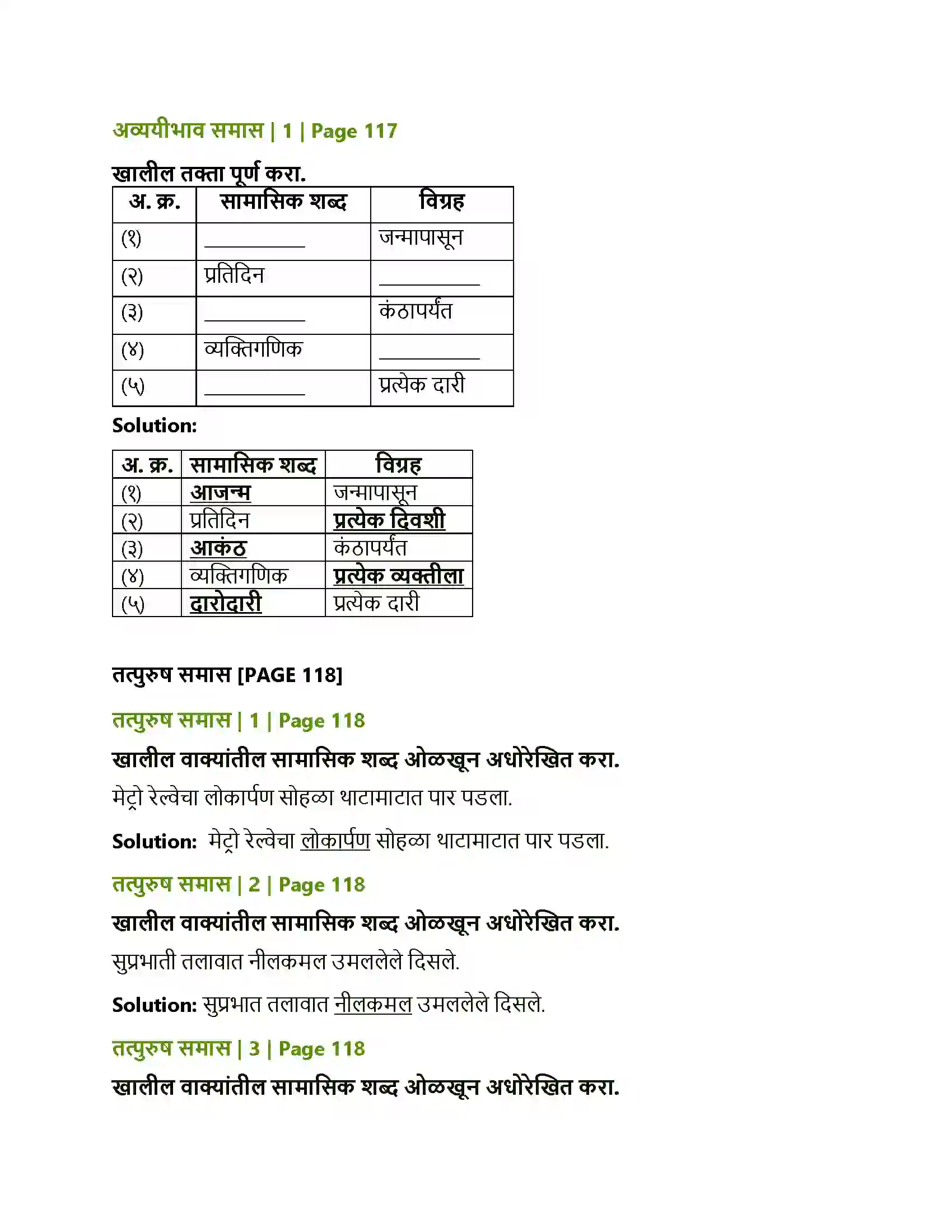 Maharashtra Board Class 12th Marathi व्याकरण-वाक्यप्रकार व वाक्यरूपांतर, समास, प्रयोग, अलंकार Solution 7