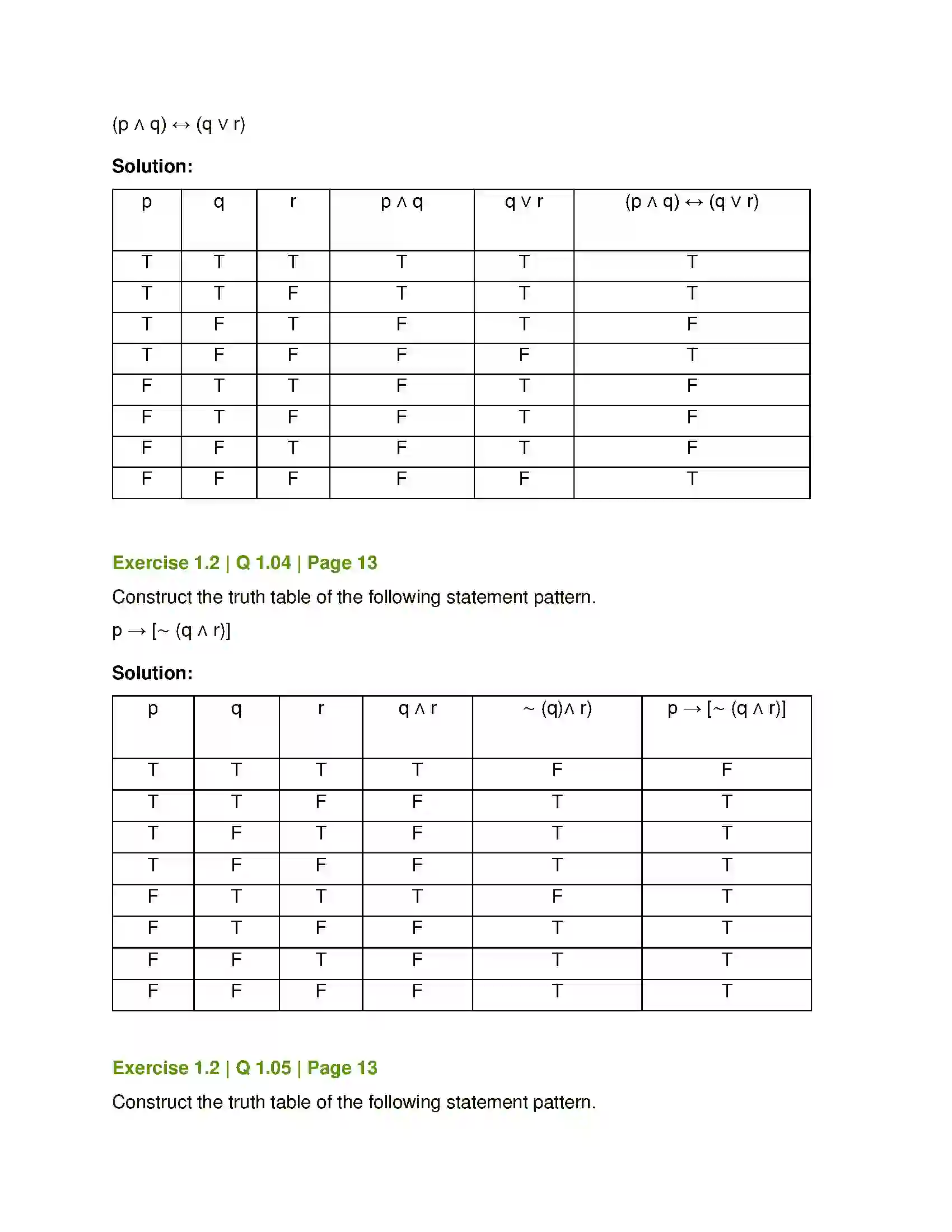 Maharashtra Board Class 12th Mathematics & Statistics-1 (Arts & Science) Mathematical Logic Solution 11