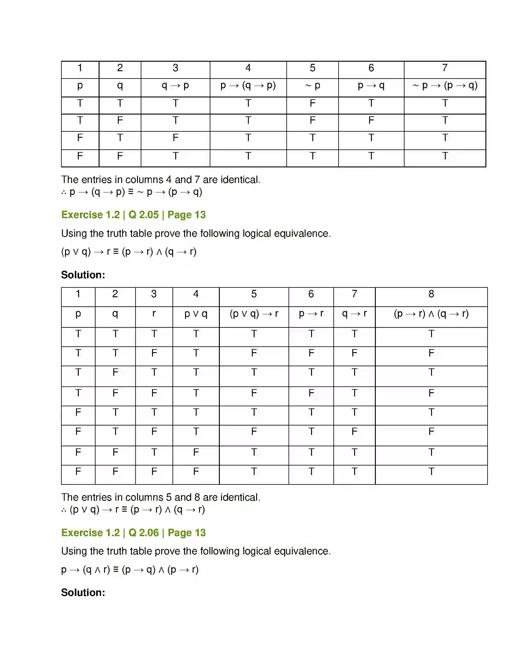 Maharashtra Board Class 12th Mathematics & Statistics-1 (Arts & Science) Mathematical Logic Solution 16