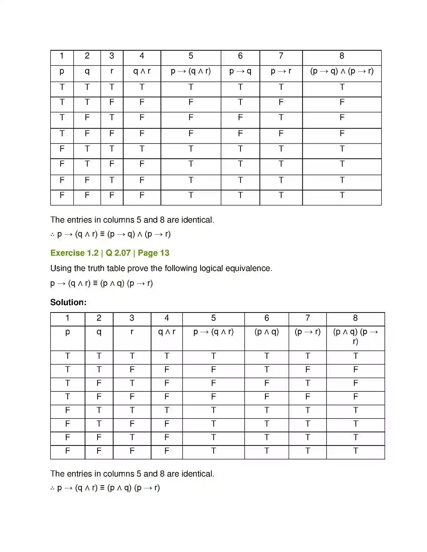 Maharashtra Board Class 12th Mathematics & Statistics-1 (Arts & Science) Mathematical Logic Solution 17