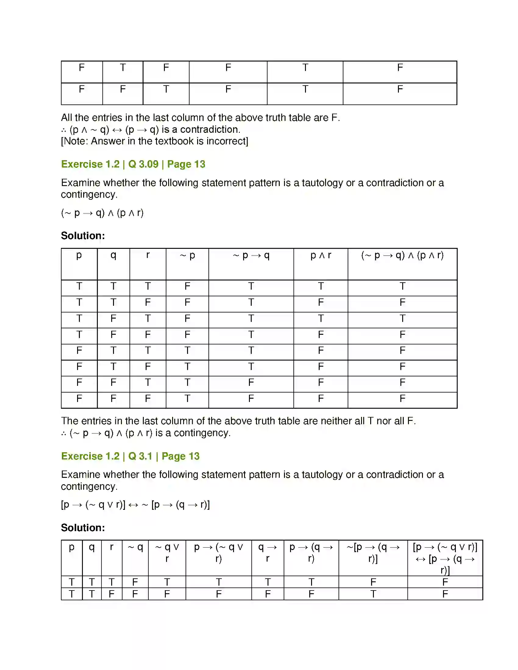 Maharashtra Board Class 12th Mathematics & Statistics-1 (Arts & Science) Mathematical Logic Solution 23