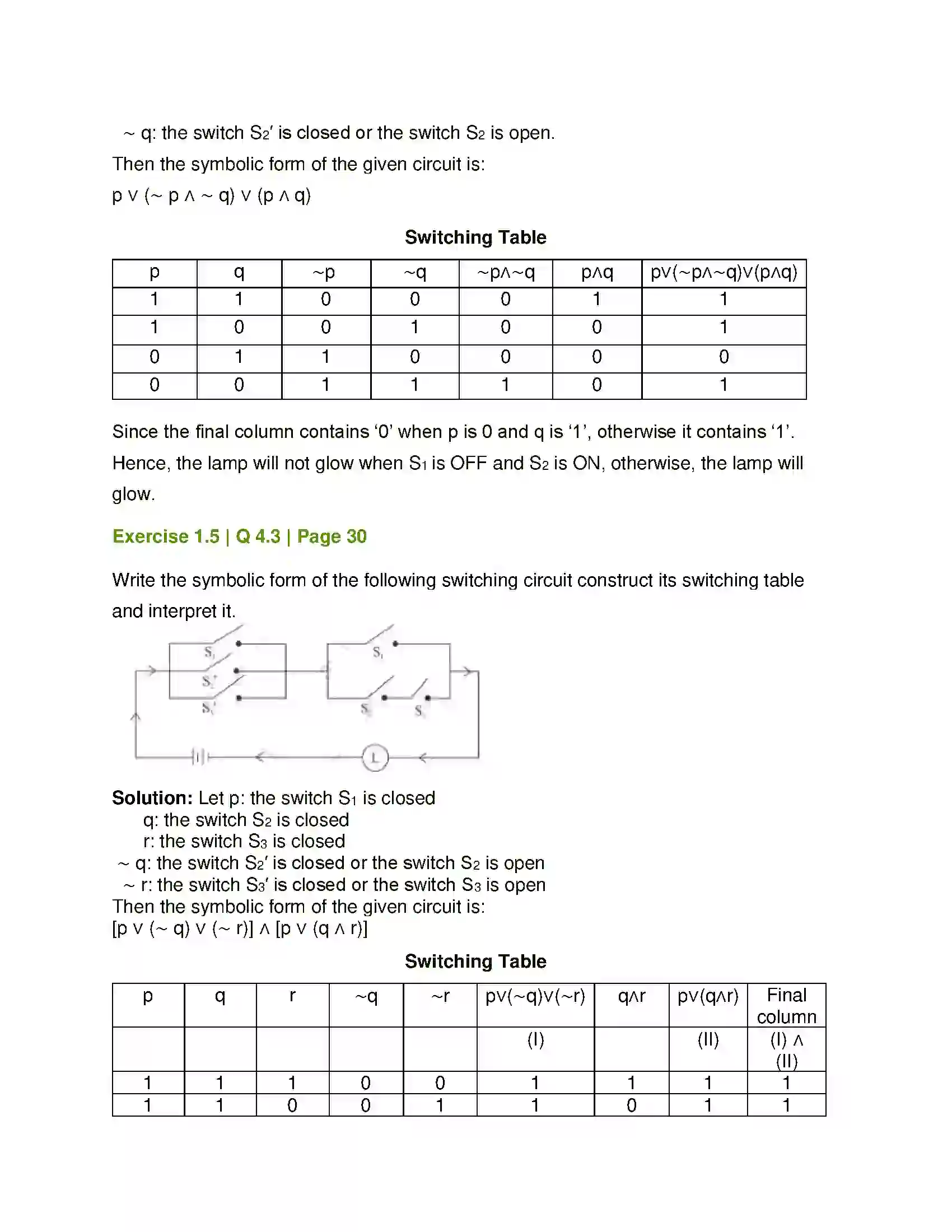 Maharashtra Board Class 12th Mathematics & Statistics-1 (Arts & Science) Mathematical Logic Solution 46