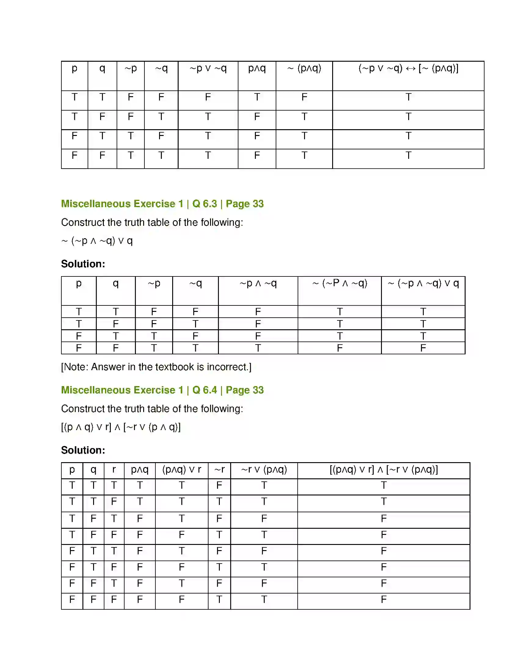 Maharashtra Board Class 12th Mathematics & Statistics-1 (Arts & Science) Mathematical Logic Solution 56