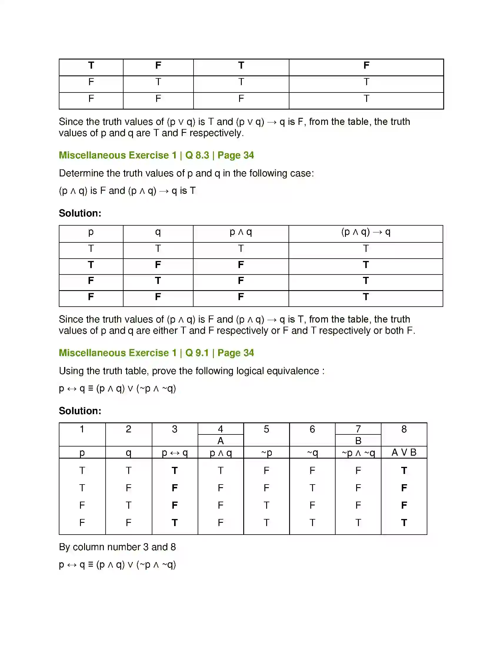 Maharashtra Board Class 12th Mathematics & Statistics-1 (Arts & Science) Mathematical Logic Solution 62