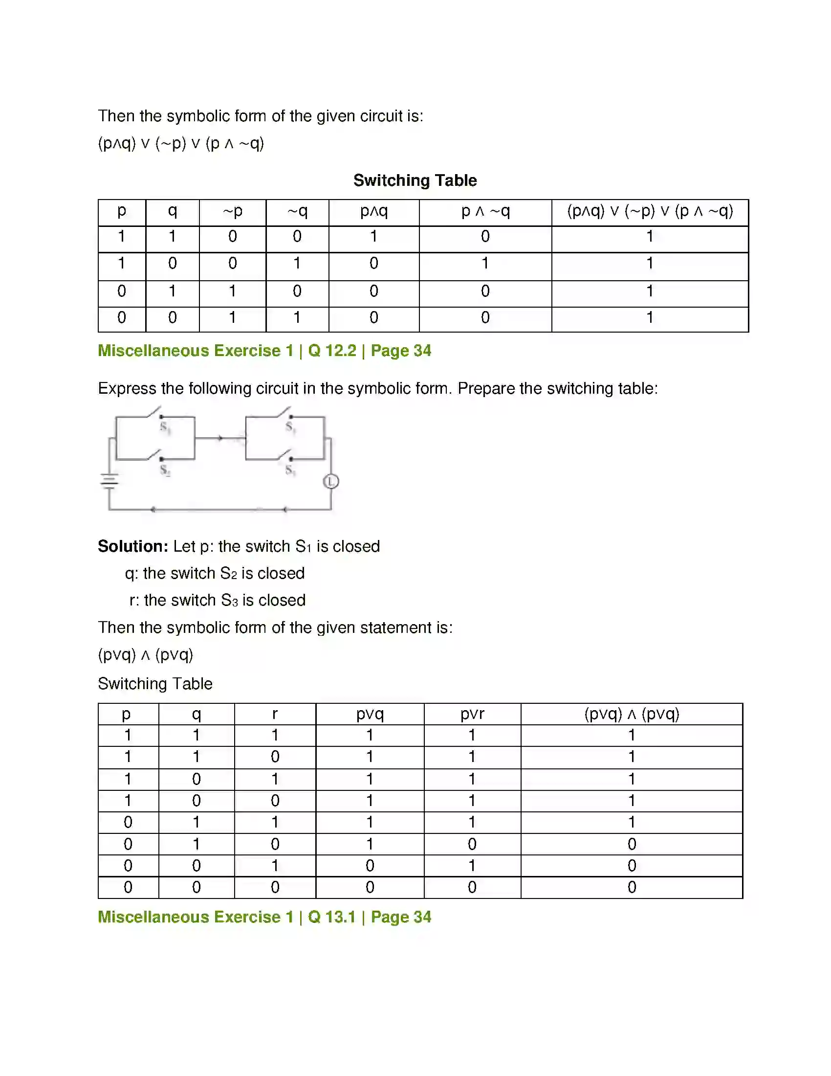 Maharashtra Board Class 12th Mathematics & Statistics-1 (Arts & Science) Mathematical Logic Solution 66