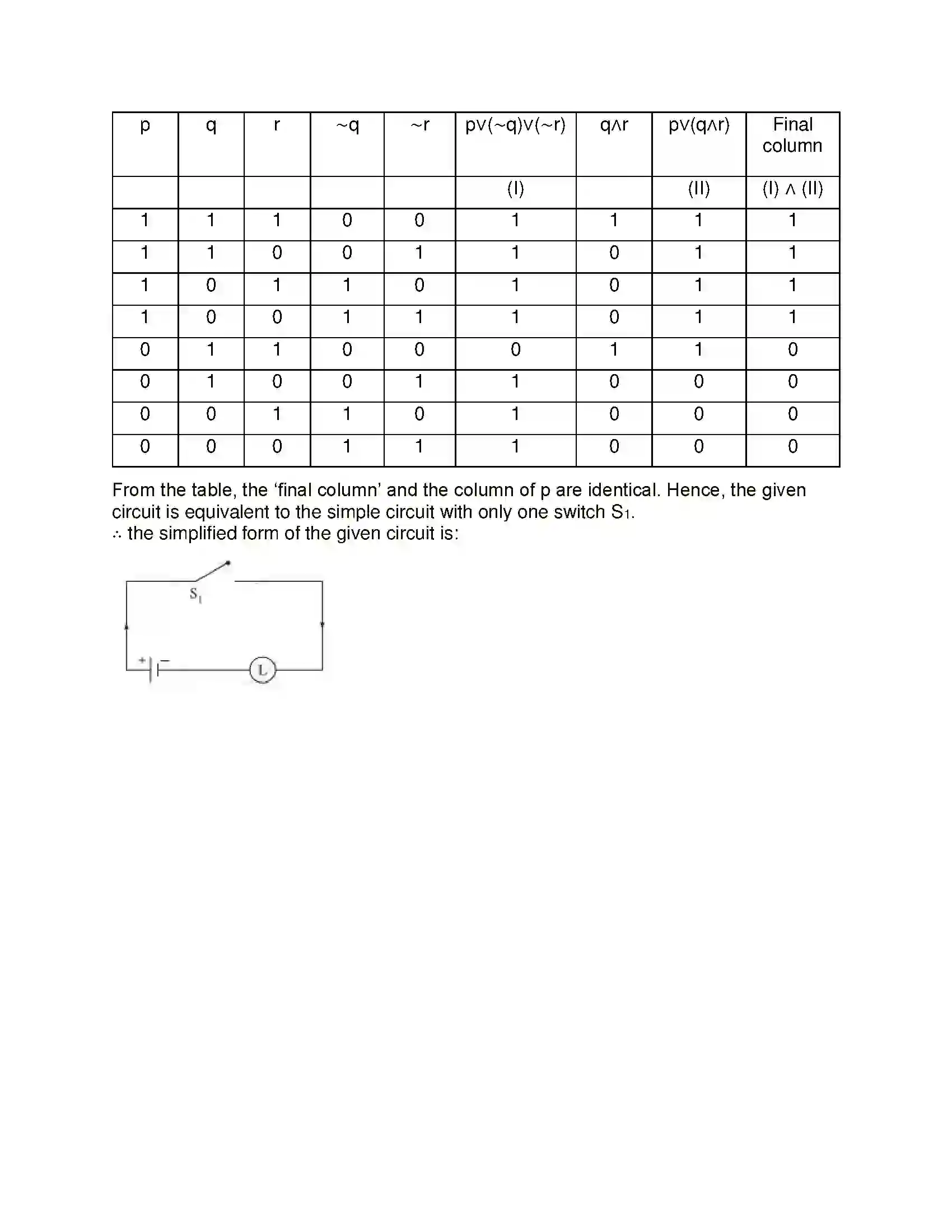 Maharashtra Board Class 12th Mathematics & Statistics-1 (Arts & Science) Mathematical Logic Solution 73