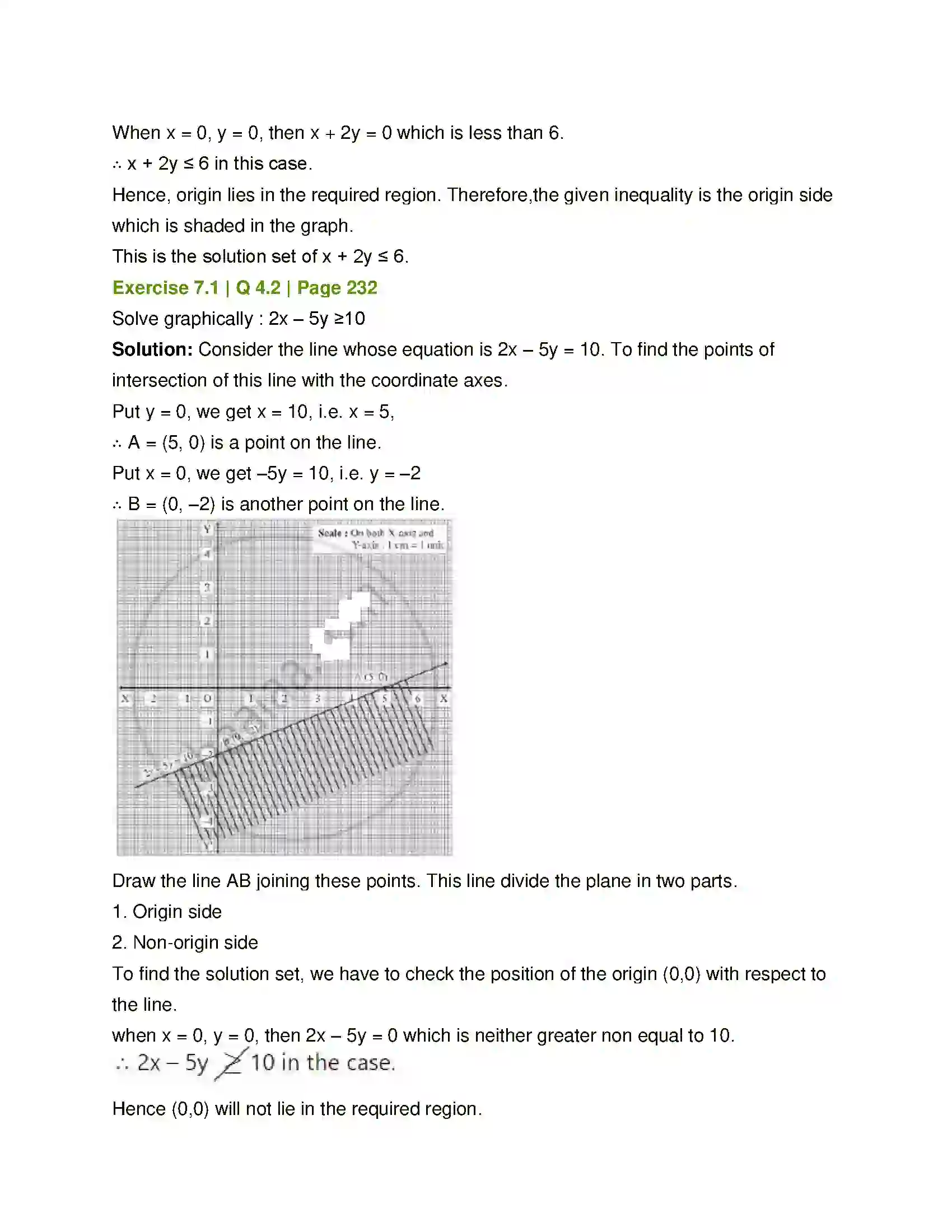 Maharashtra Board Class 12th Mathematics & Statistics-1 (Arts & Science) Linear Programming Solution 10