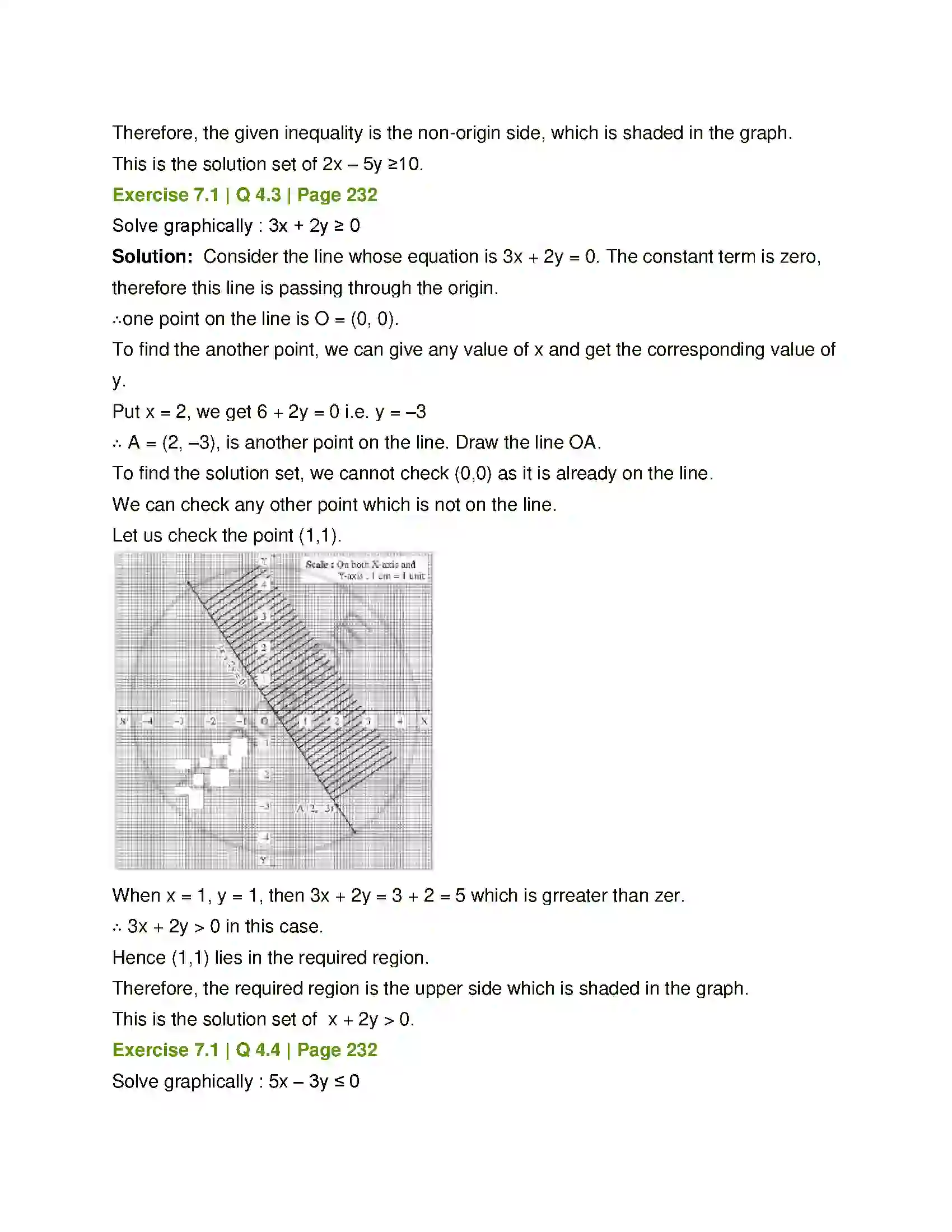 Maharashtra Board Class 12th Mathematics & Statistics-1 (Arts & Science) Linear Programming Solution 11