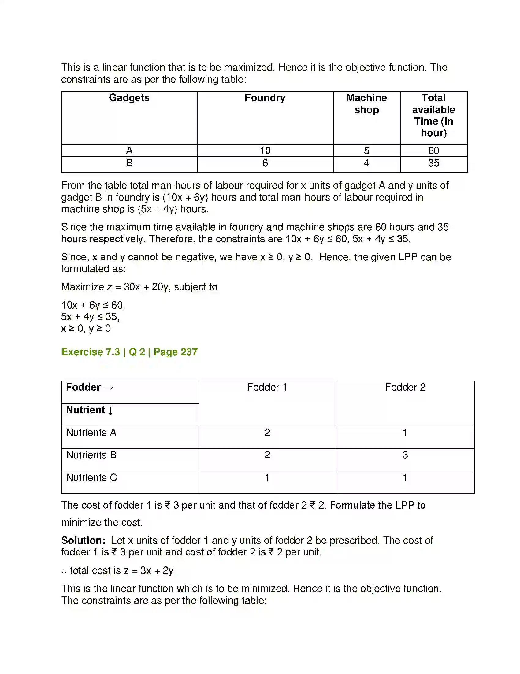 Maharashtra Board Class 12th Mathematics & Statistics-1 (Arts & Science) Linear Programming Solution 25