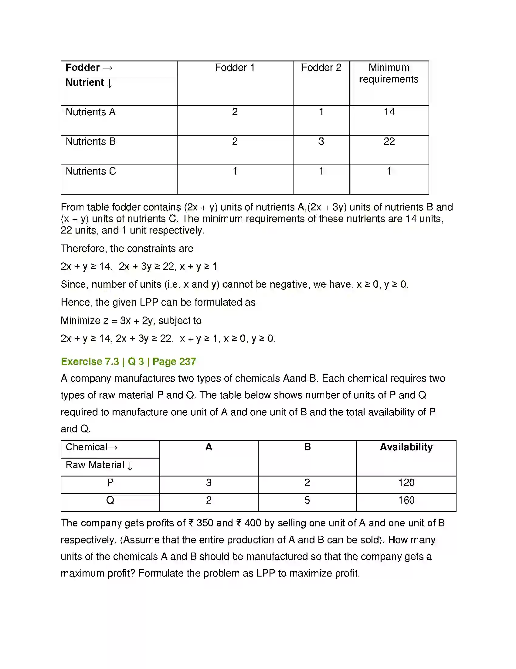 Maharashtra Board Class 12th Mathematics & Statistics-1 (Arts & Science) Linear Programming Solution 26