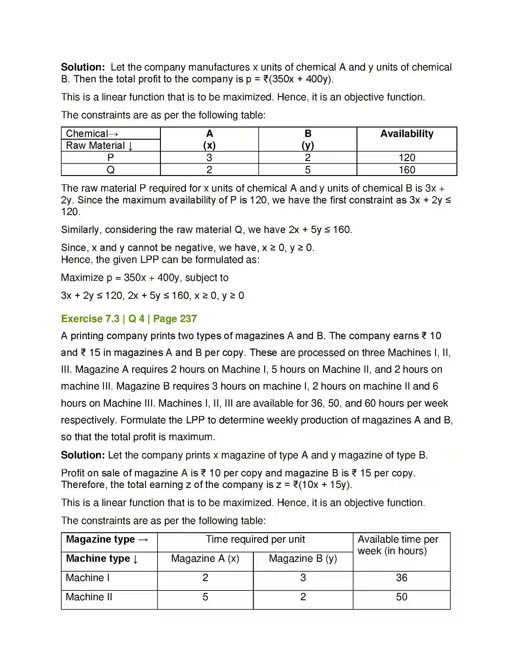 Maharashtra Board Class 12th Mathematics & Statistics-1 (Arts & Science) Linear Programming Solution 27
