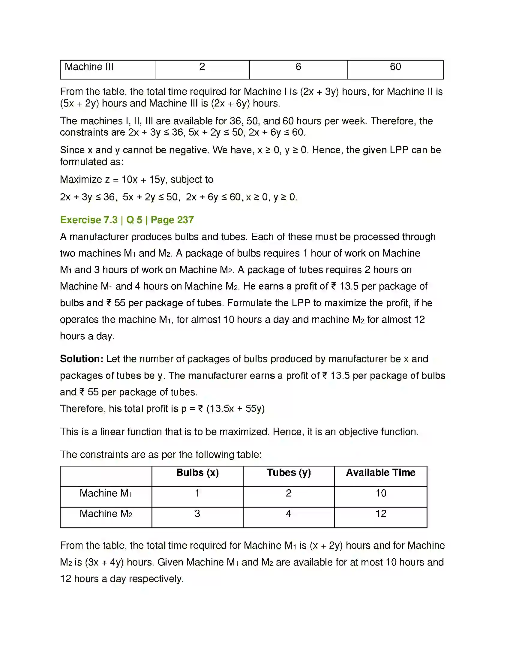 Maharashtra Board Class 12th Mathematics & Statistics-1 (Arts & Science) Linear Programming Solution 28