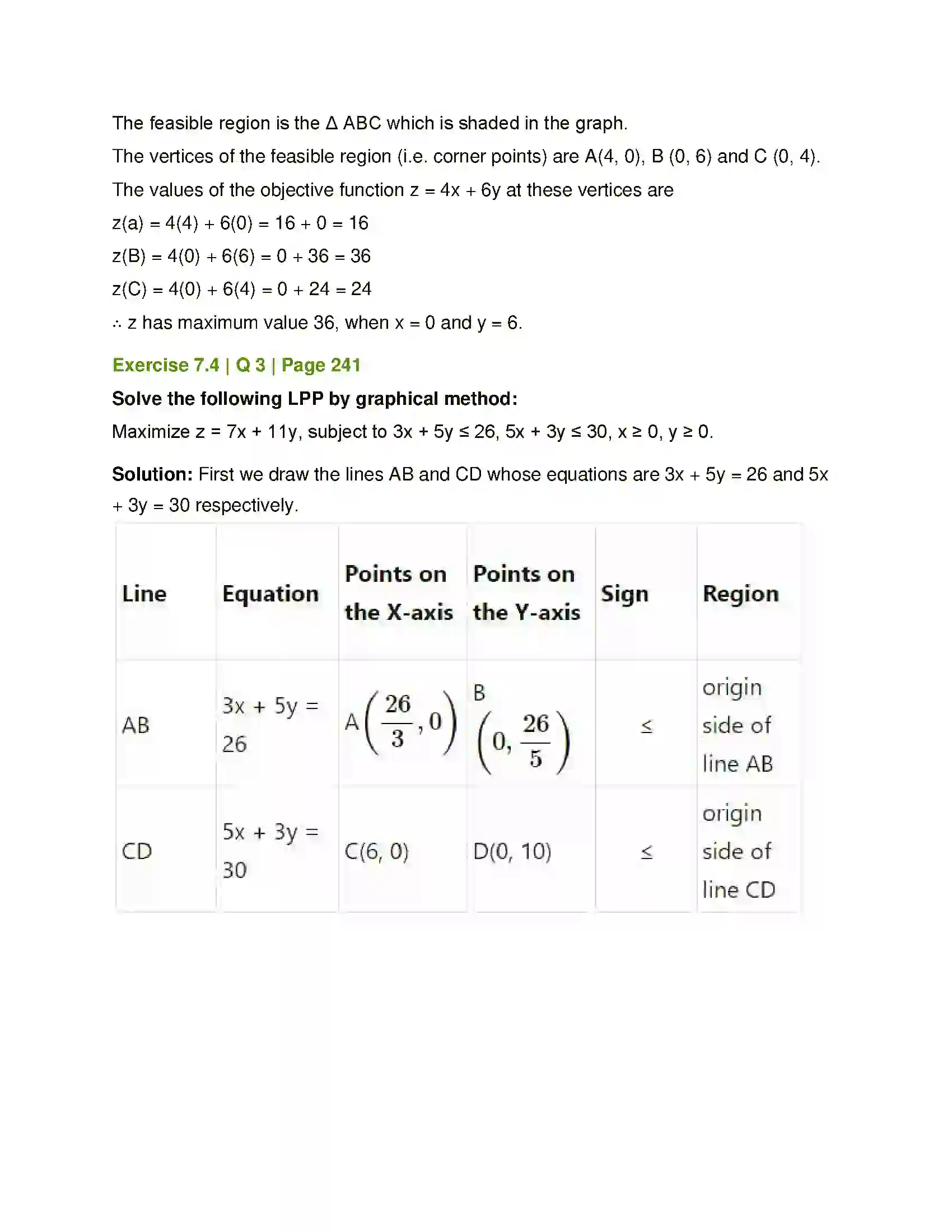 Maharashtra Board Class 12th Mathematics & Statistics-1 (Arts & Science) Linear Programming Solution 35