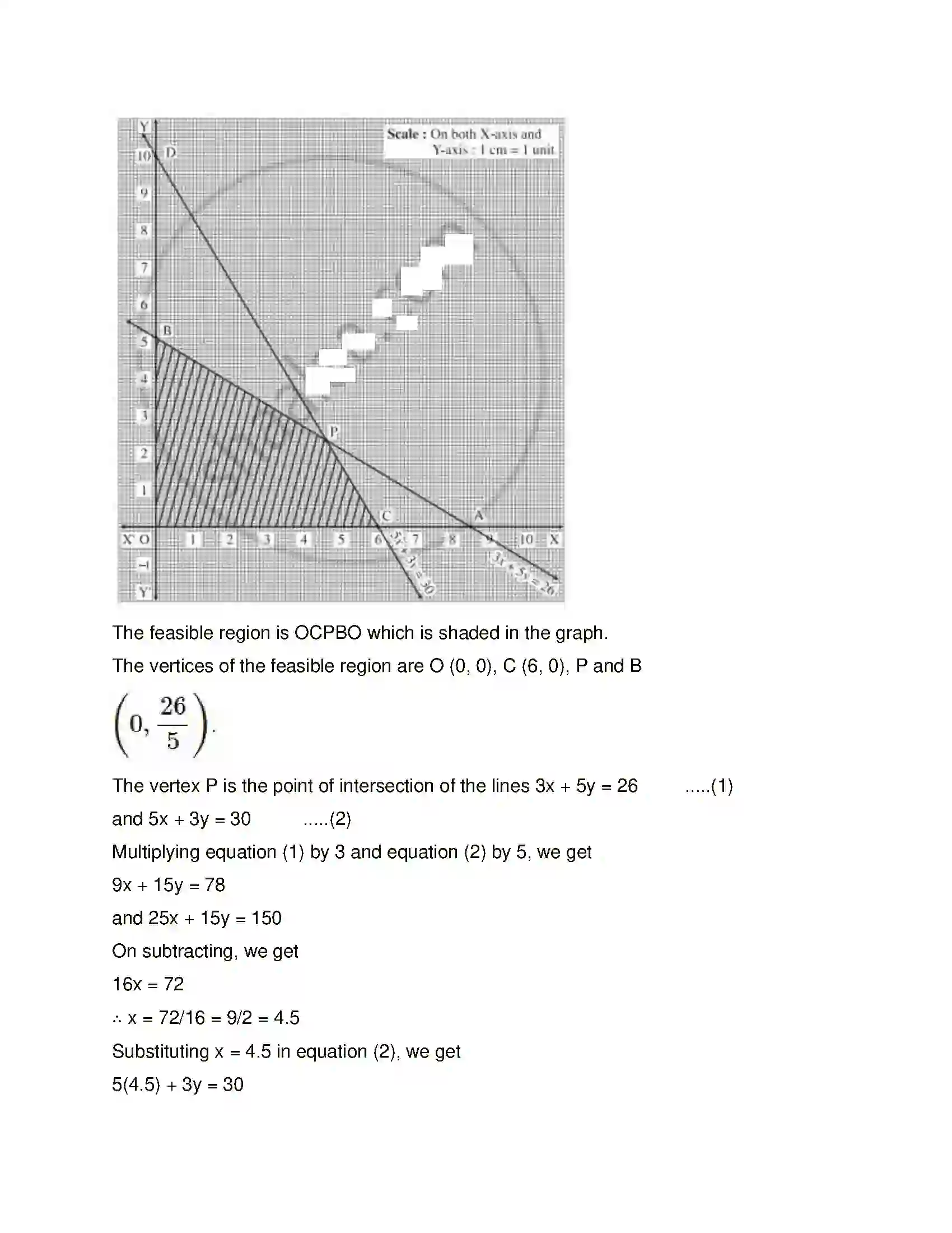 Maharashtra Board Class 12th Mathematics & Statistics-1 (Arts & Science) Linear Programming Solution 36