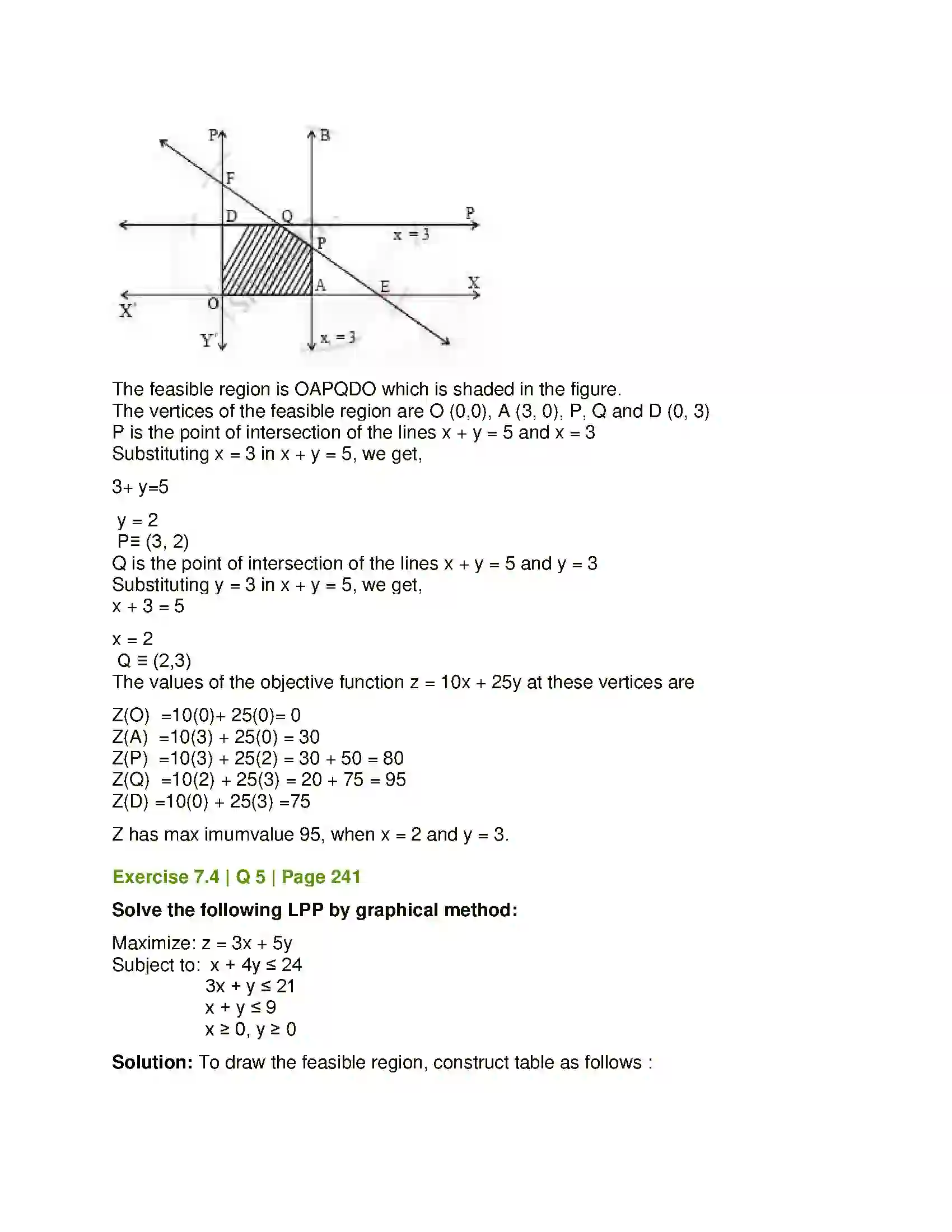 Maharashtra Board Class 12th Mathematics & Statistics-1 (Arts & Science) Linear Programming Solution 38