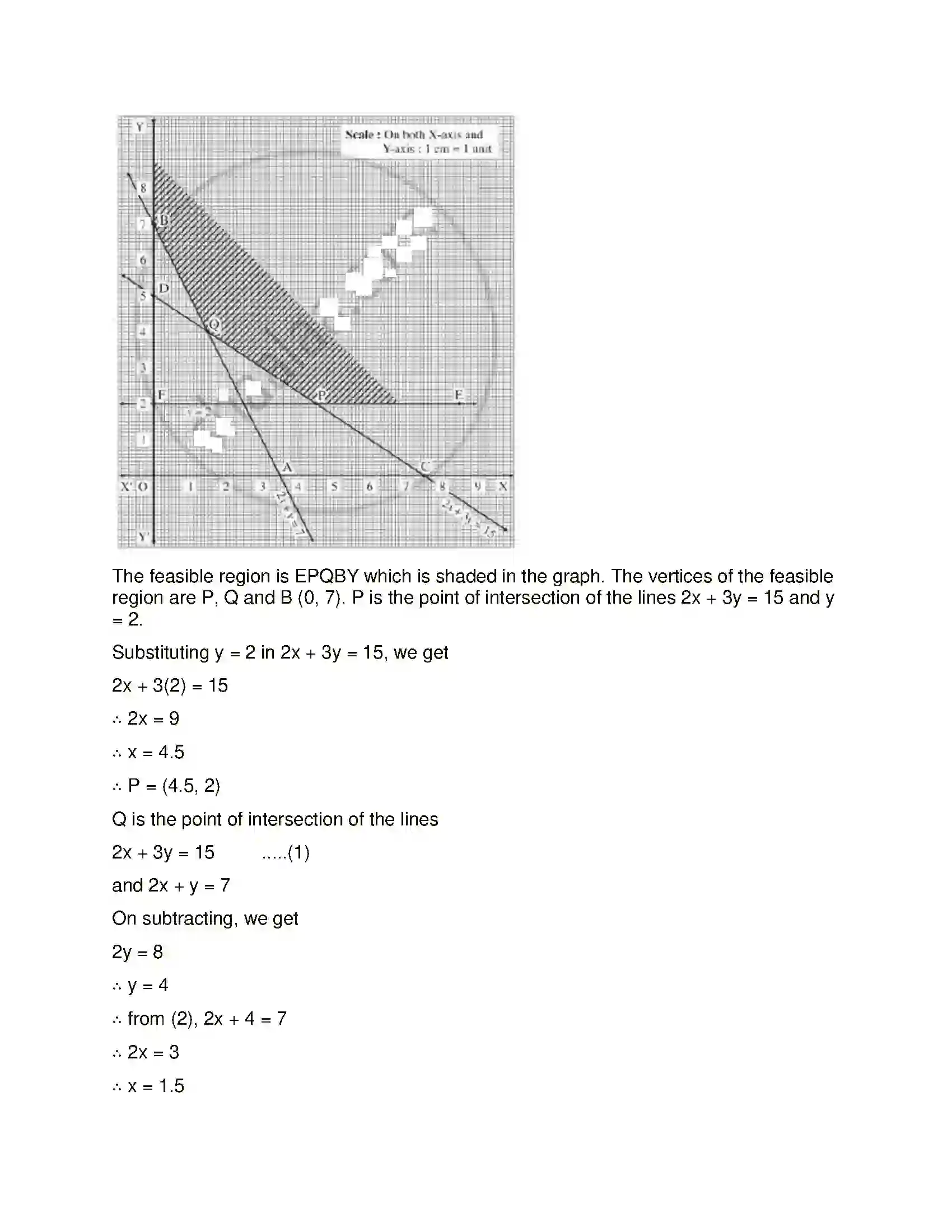 Maharashtra Board Class 12th Mathematics & Statistics-1 (Arts & Science) Linear Programming Solution 42