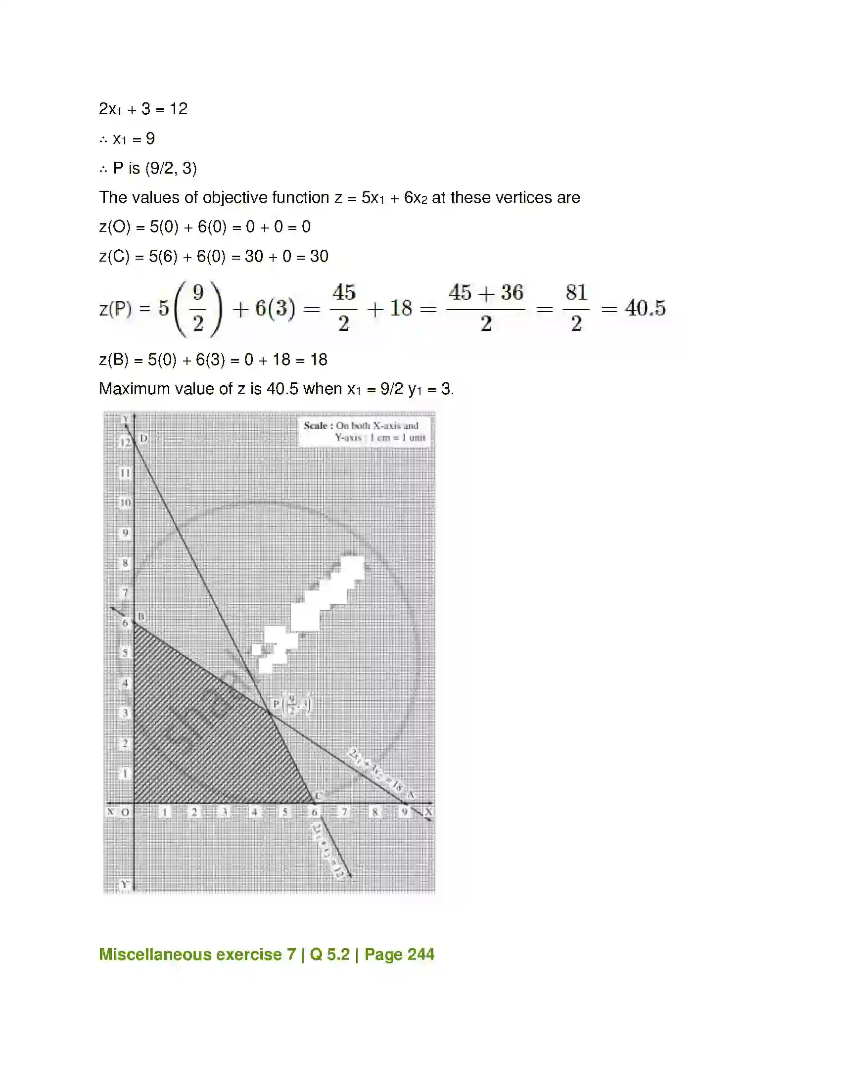 Maharashtra Board Class 12th Mathematics & Statistics-1 (Arts & Science) Linear Programming Solution 56