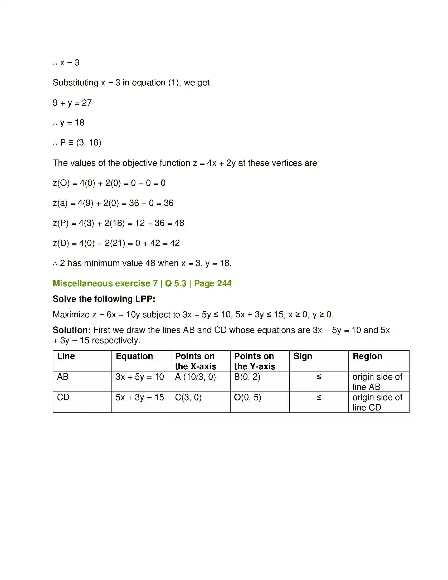 Maharashtra Board Class 12th Mathematics & Statistics-1 (Arts & Science) Linear Programming Solution 58